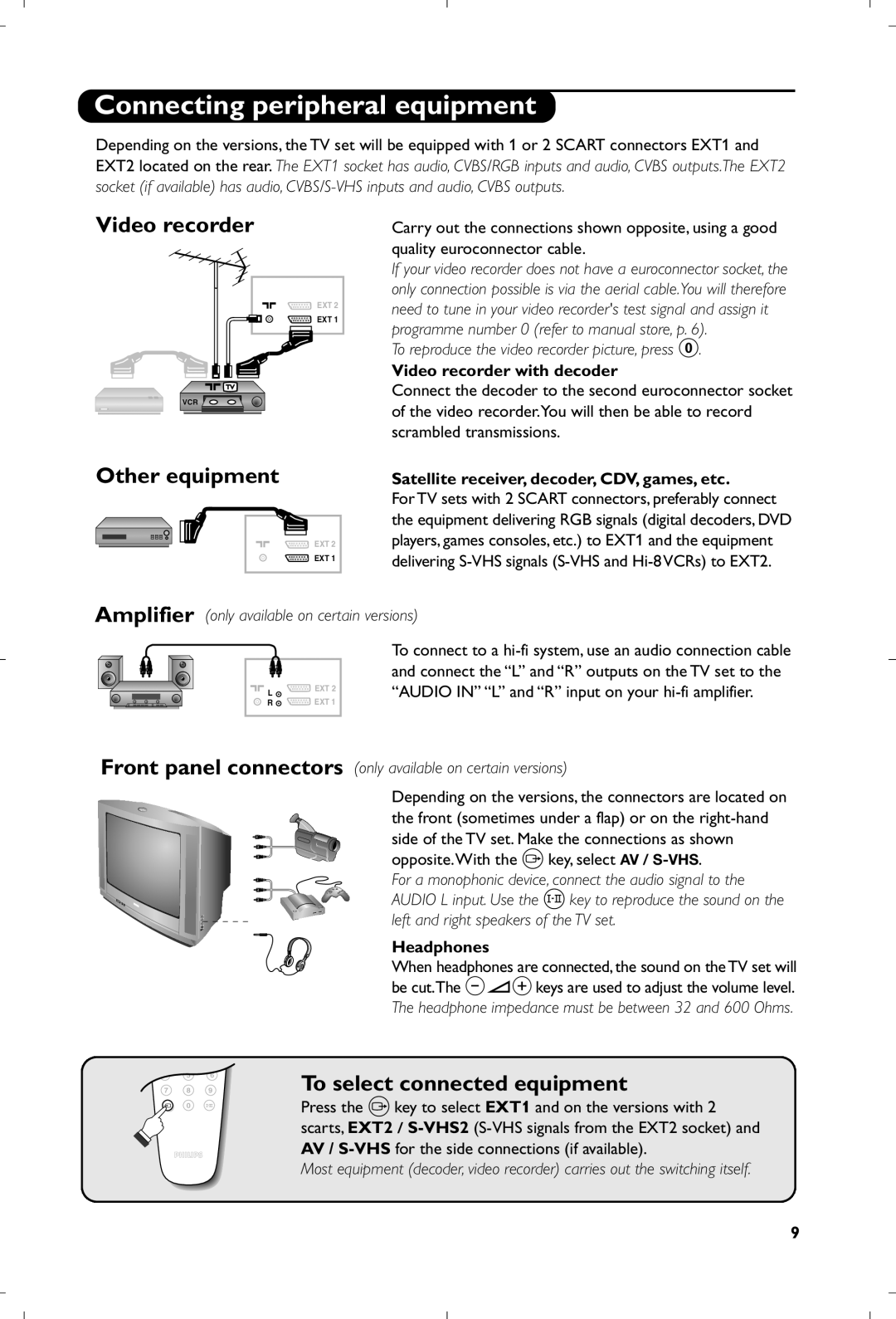 Philips 28PW6420/05 manual Connecting peripheral equipment, Video recorder, Other equipment, To select connected equipment 