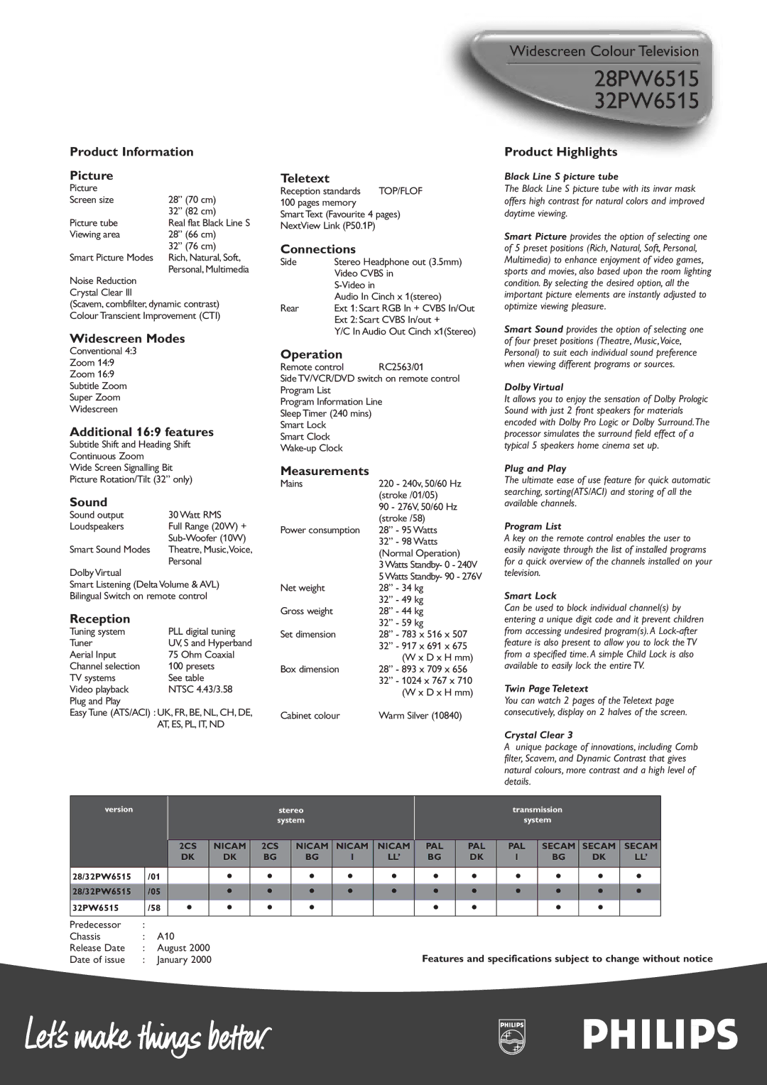 Philips 28PW6515 manual Product Information Picture, Widescreen Modes, Additional 169 features, Sound, Reception, Teletext 