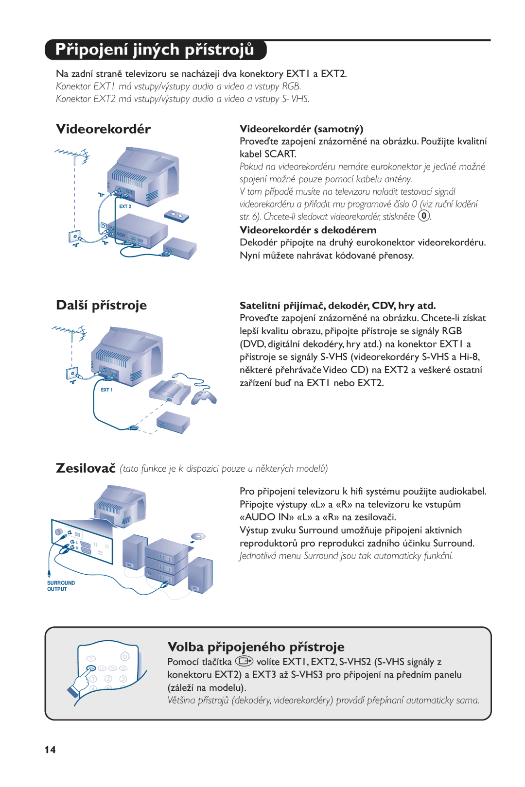 Philips 28PW6516/01 manual Připojení jiných přístrojů, Videorekordér, Další přístroje, Volba připojeného přístroje 