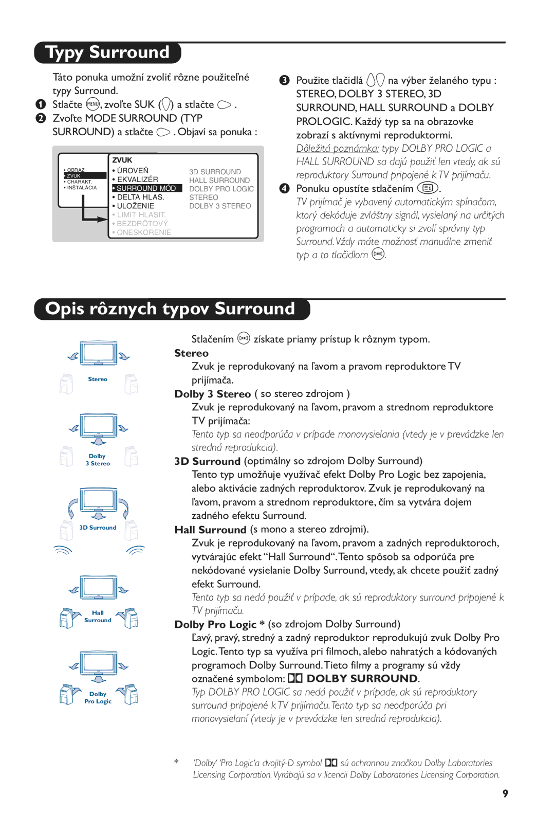 Philips 28PW6516/01 manual Typy Surround, Opis rôznych typov Surround 