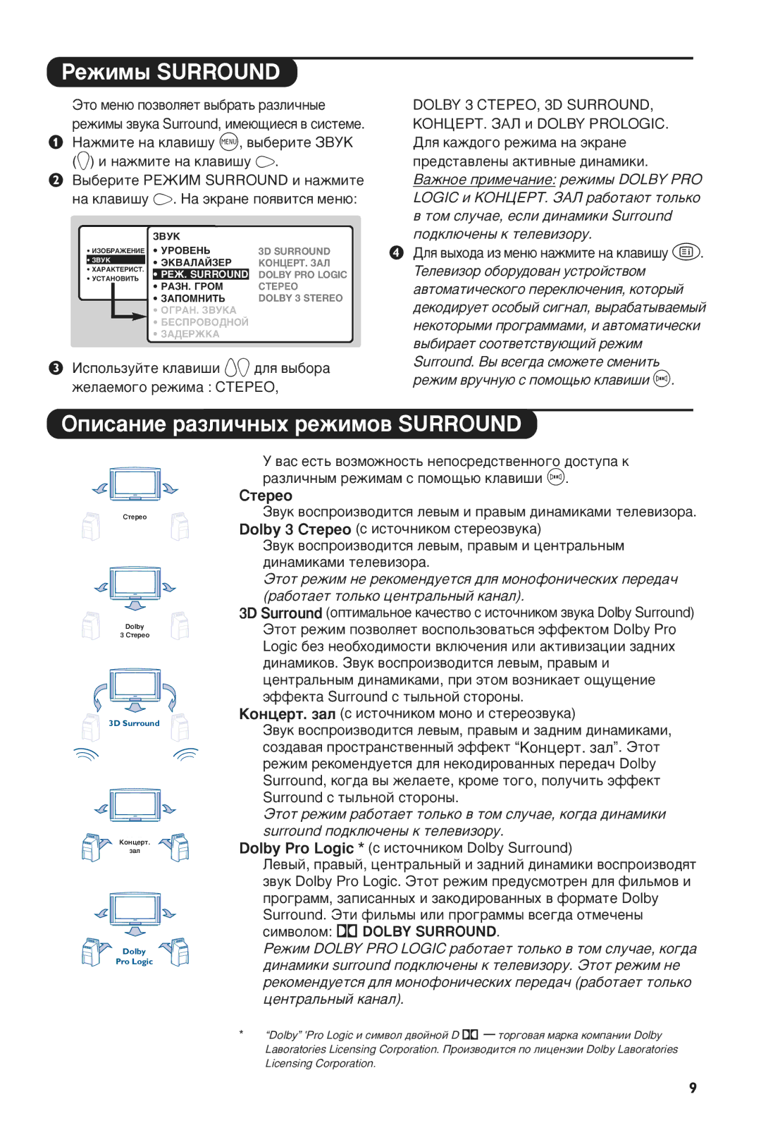 Philips 28PW6516/01 manual ÊÂÊËÏ˚ Surround, ÉÔËÒ‡ÌËÂ ‡ÁÎË˜Ì˚ı ÂÊËÏÓ‚ Surround, Ëúââó 