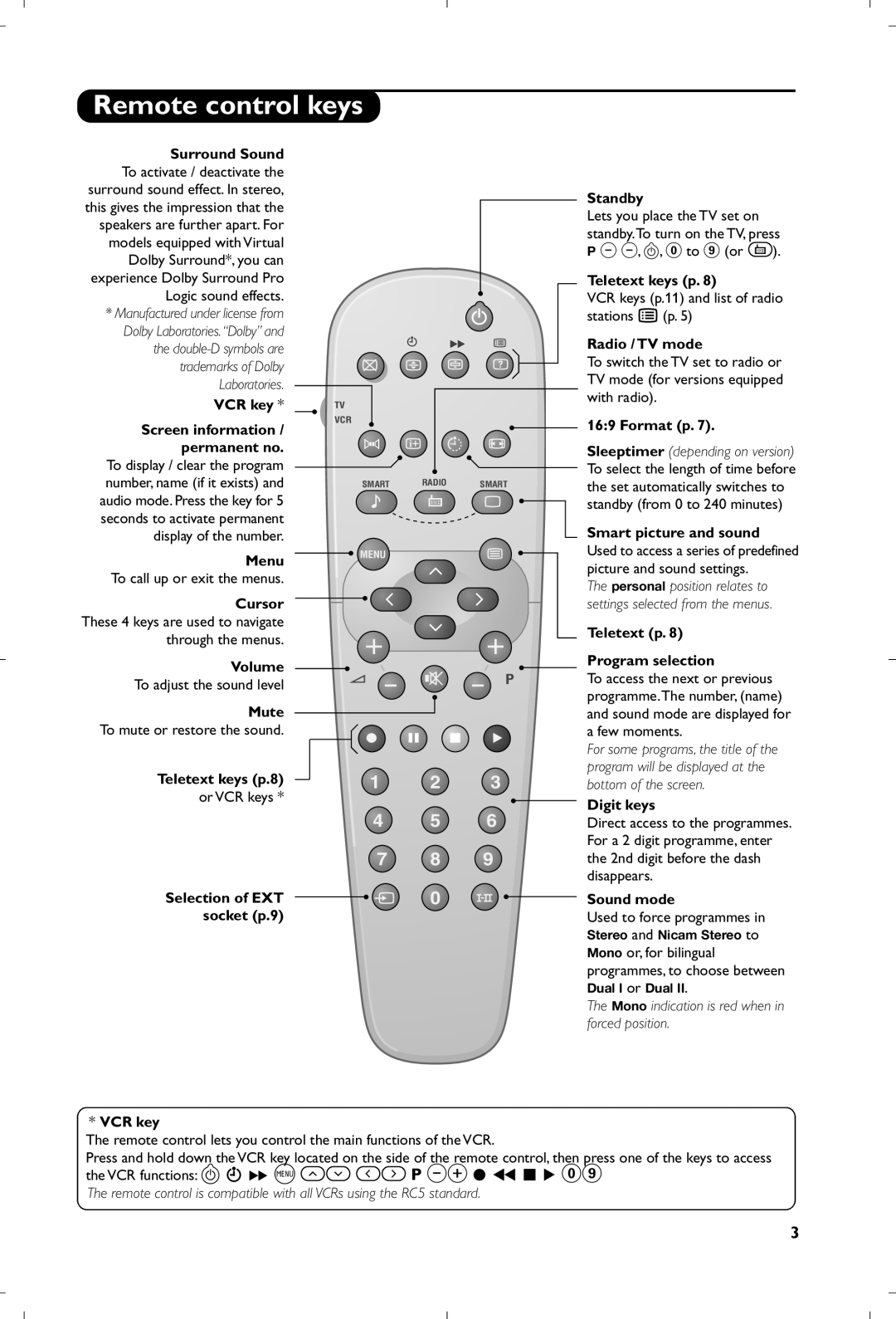 Philips 28PW6520/05 manual Remote control keys, Standby 