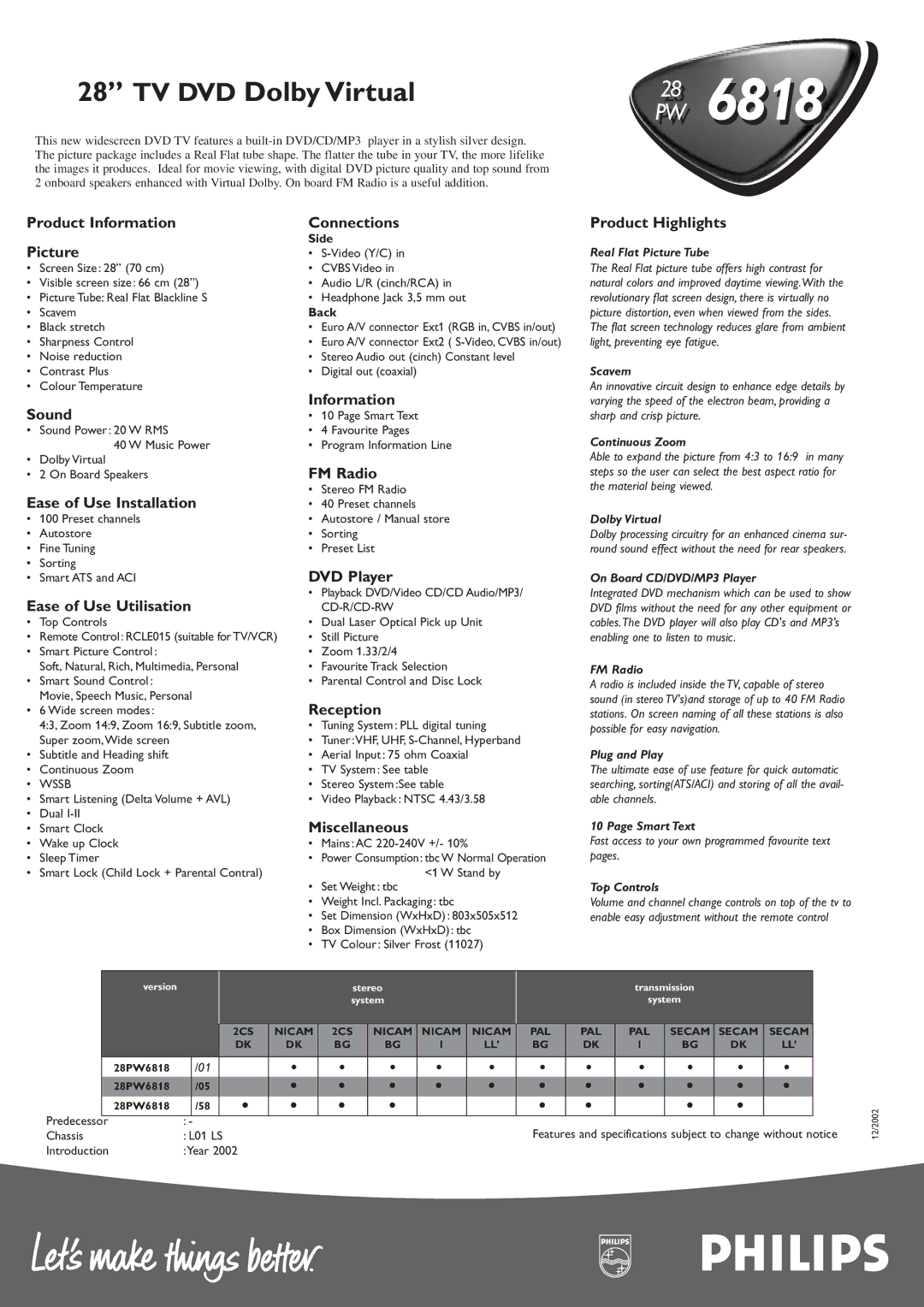 Philips 28PW6818 manual TV DVD Dolby Virtual 