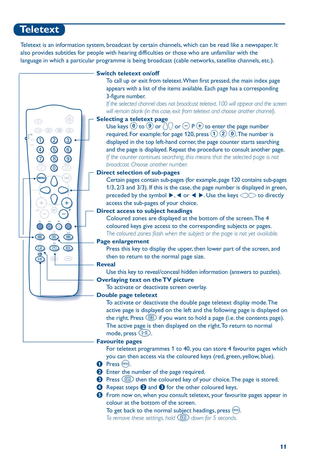 Philips 28PW6826/05 manual Teletext 