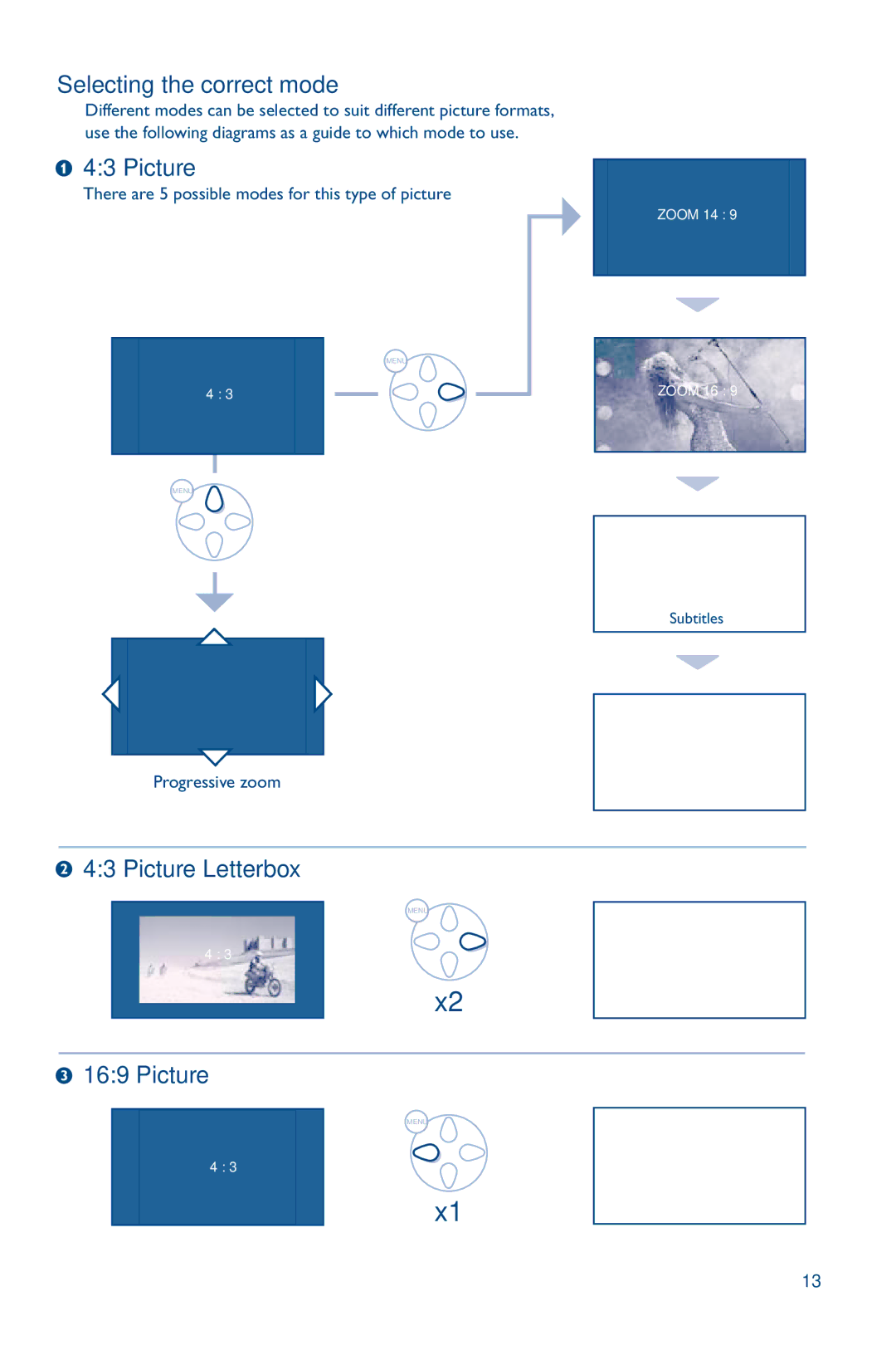 Philips 28PW6826/05 Selecting the correct mode, Picture Letterbox, There are 5 possible modes for this type of picture 