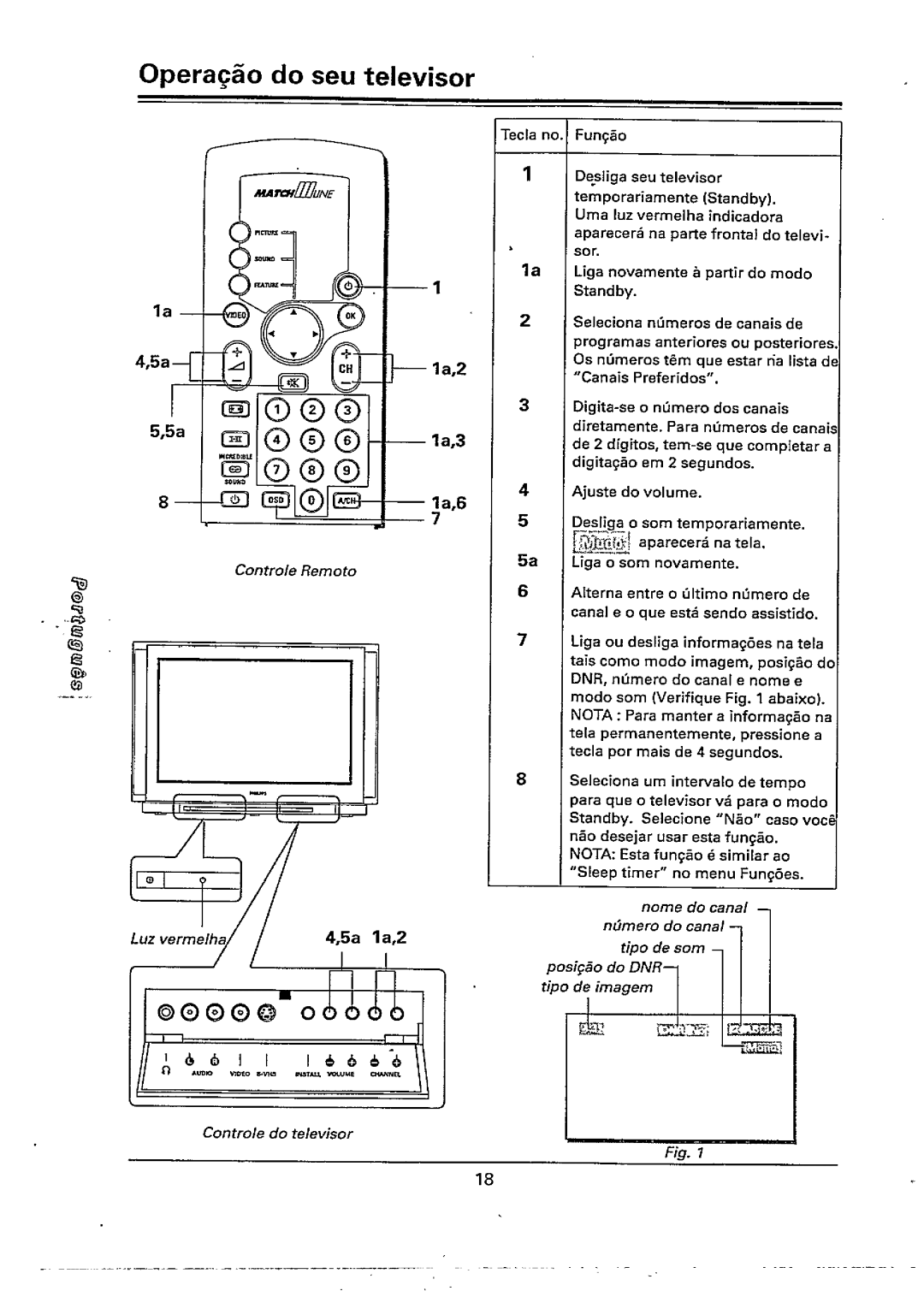 Philips 28PW778B, 28PW778A manual 