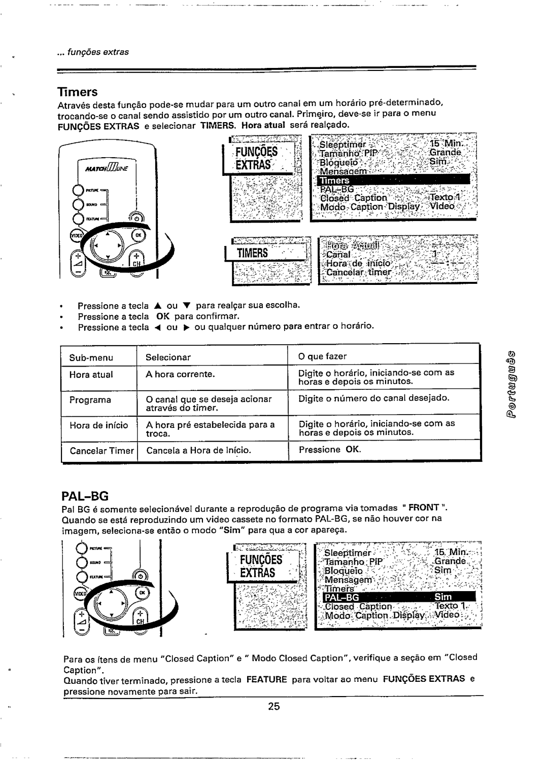 Philips 28PW778A, 28PW778B manual 