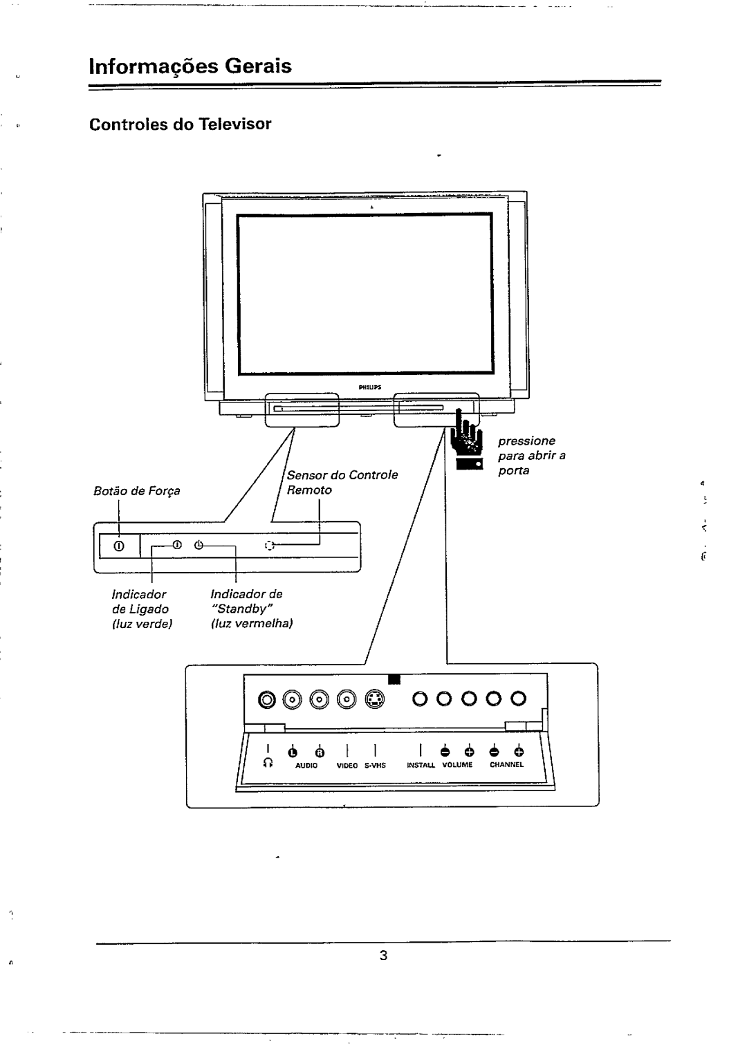 Philips 28PW778A, 28PW778B manual 