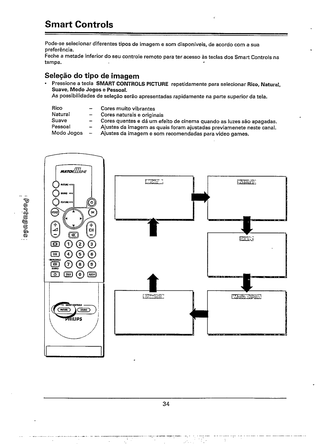 Philips 28PW778B, 28PW778A manual 