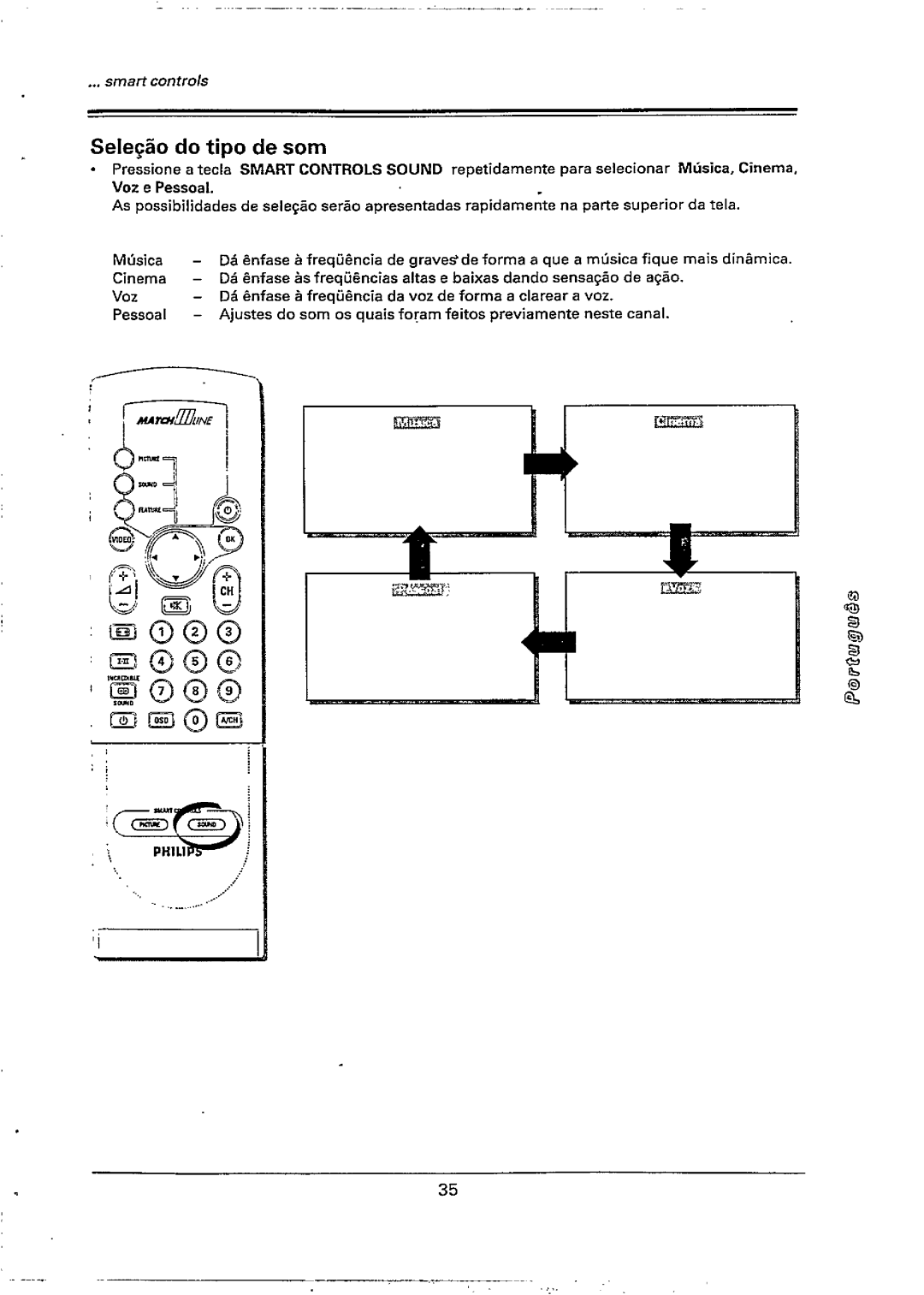 Philips 28PW778A, 28PW778B manual 