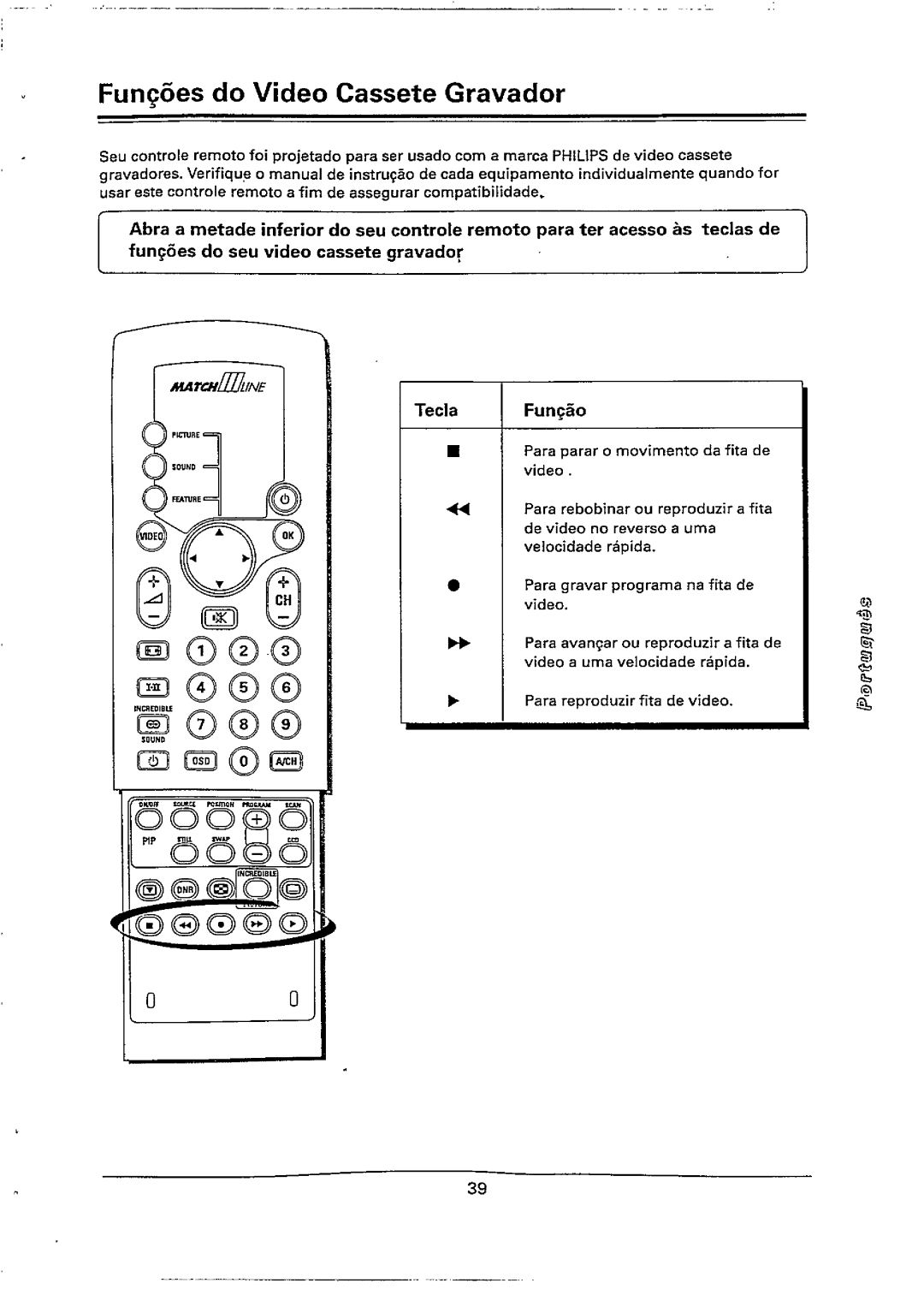 Philips 28PW778A, 28PW778B manual 