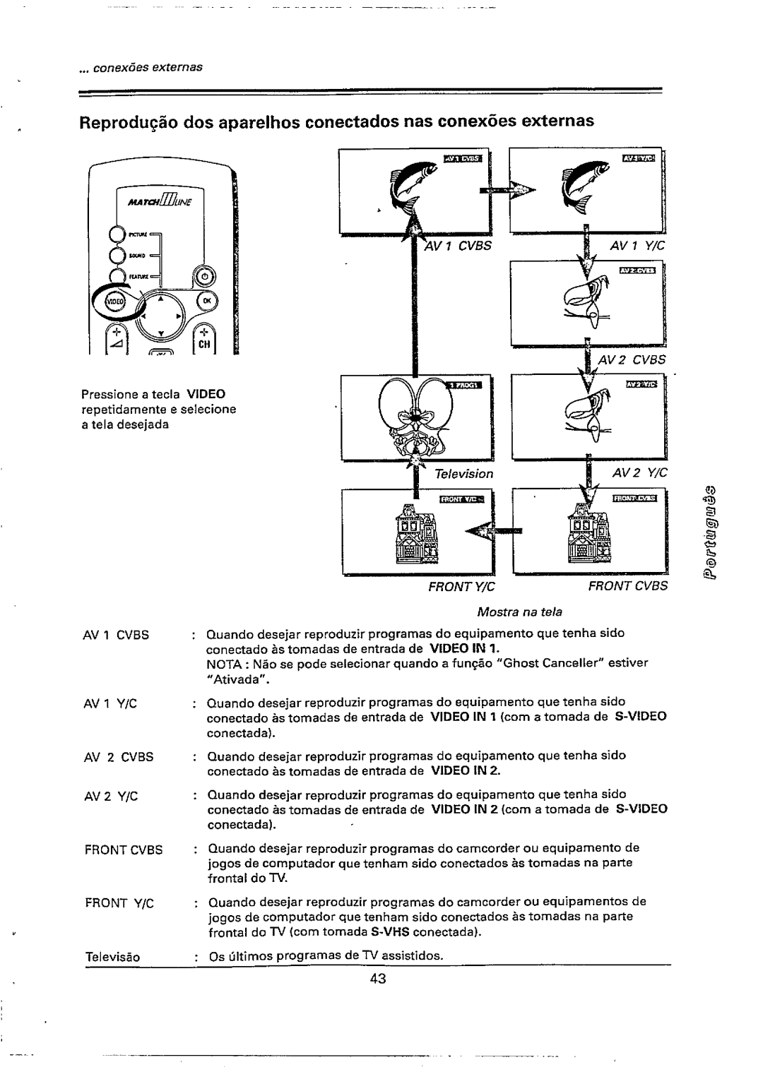 Philips 28PW778A, 28PW778B manual 