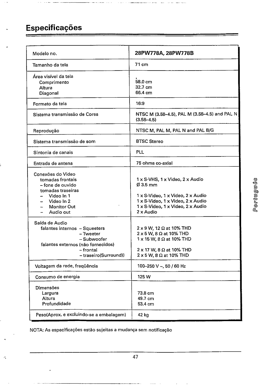 Philips 28PW778A, 28PW778B manual 