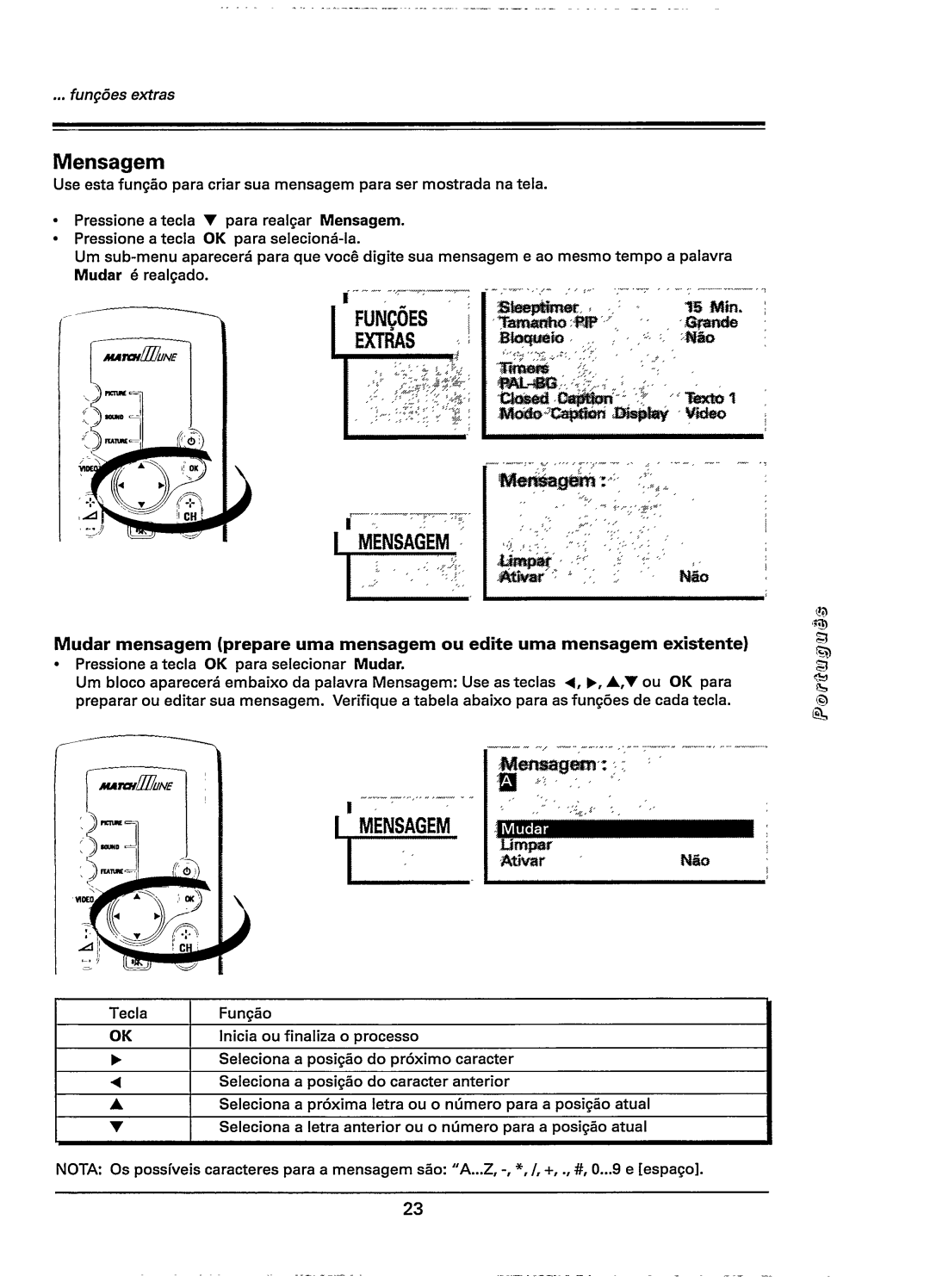 Philips 28PW778B, 28PW778A manual 