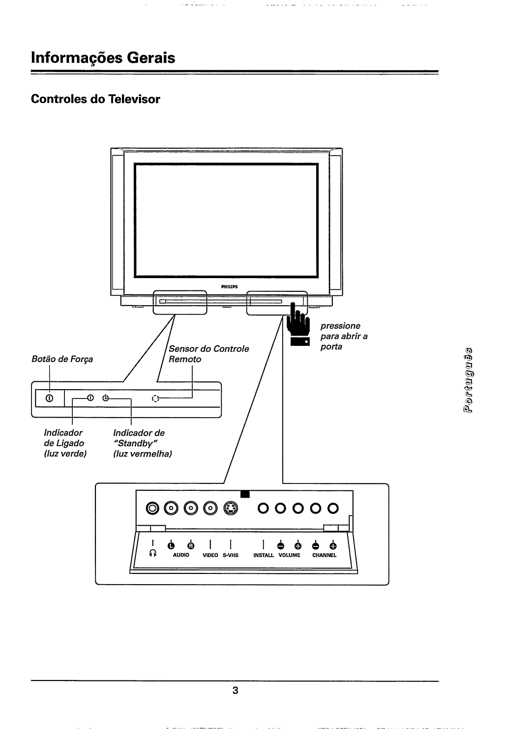 Philips 28PW778B, 28PW778A manual 