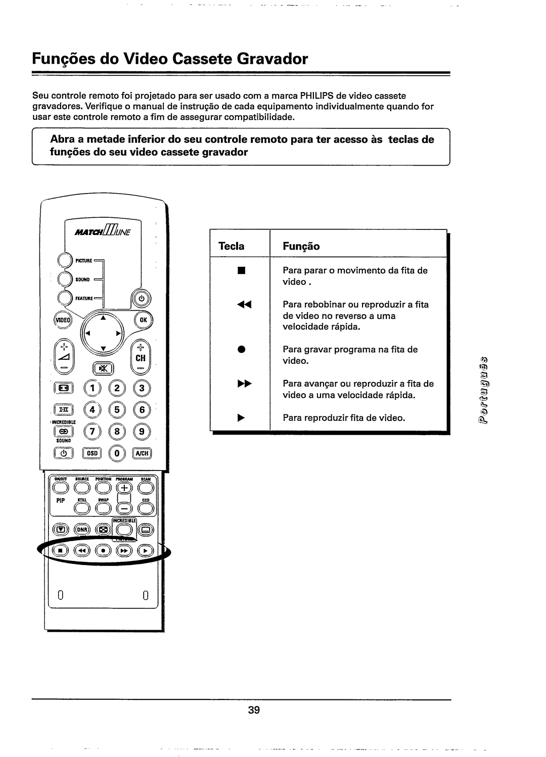 Philips 28PW778B, 28PW778A manual 