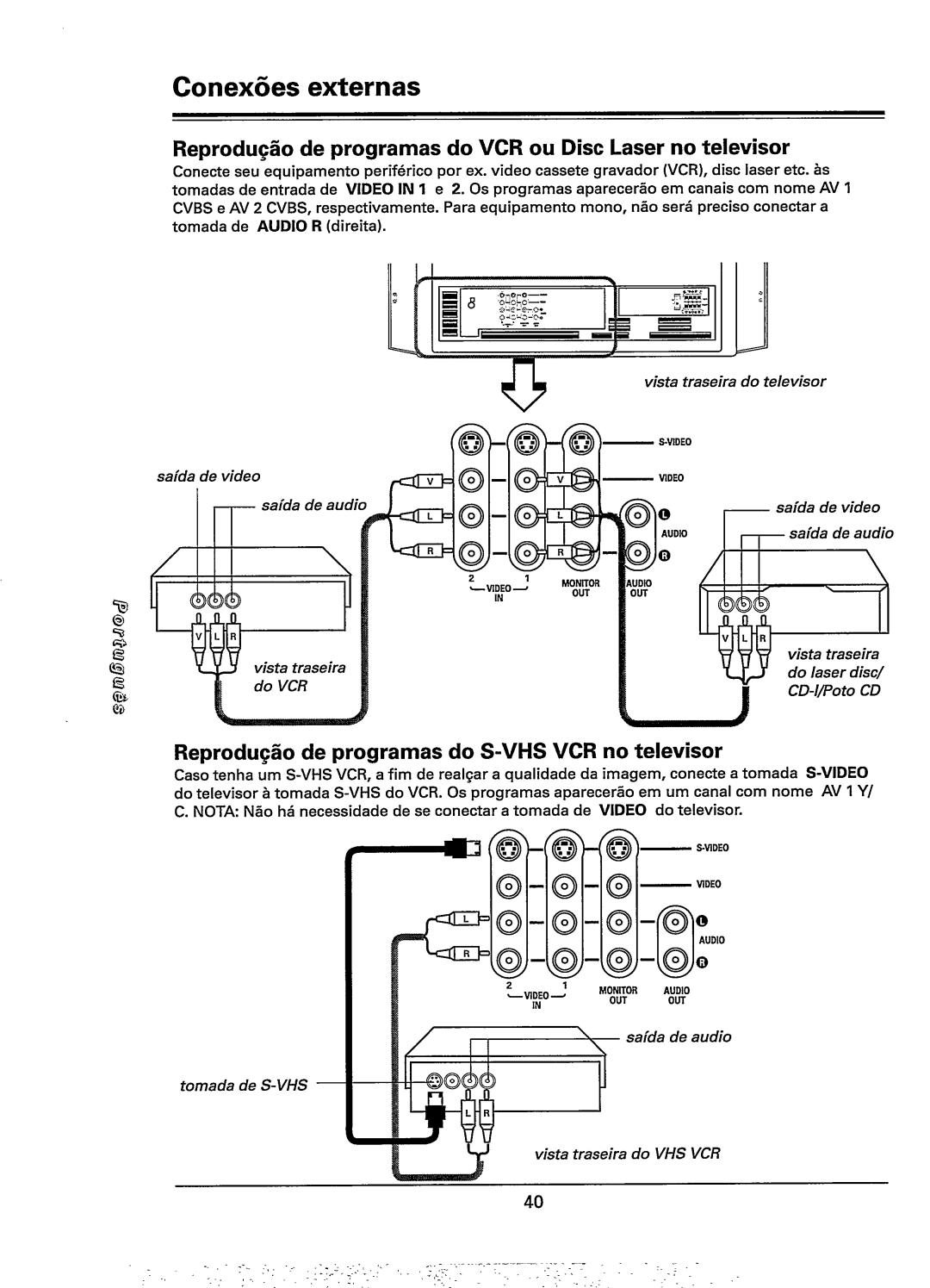 Philips 28PW778A, 28PW778B manual 