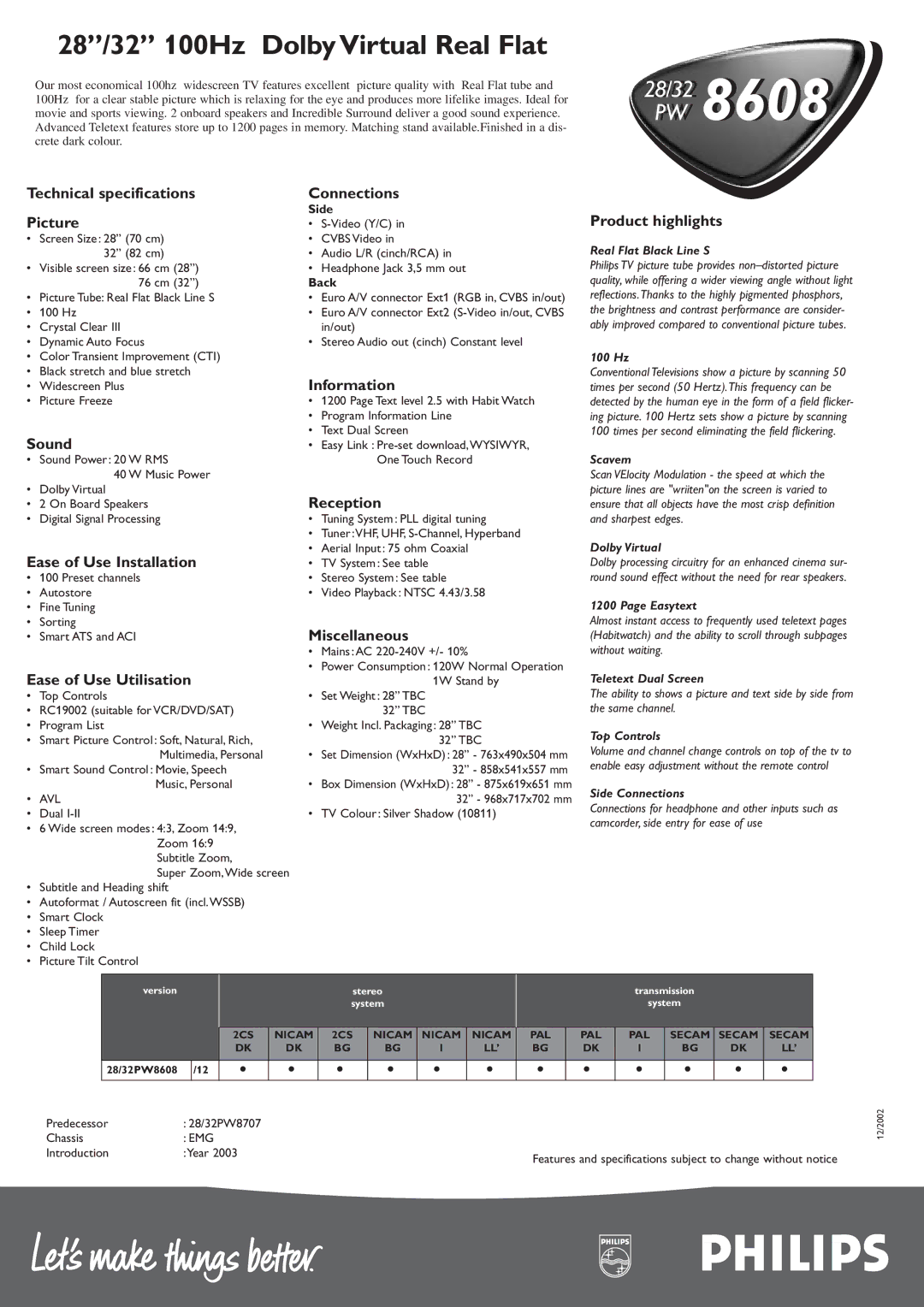 Philips 28PW8608 Technical specifications Picture, Sound, Ease of Use Installation, Ease of Use Utilisation, Connections 