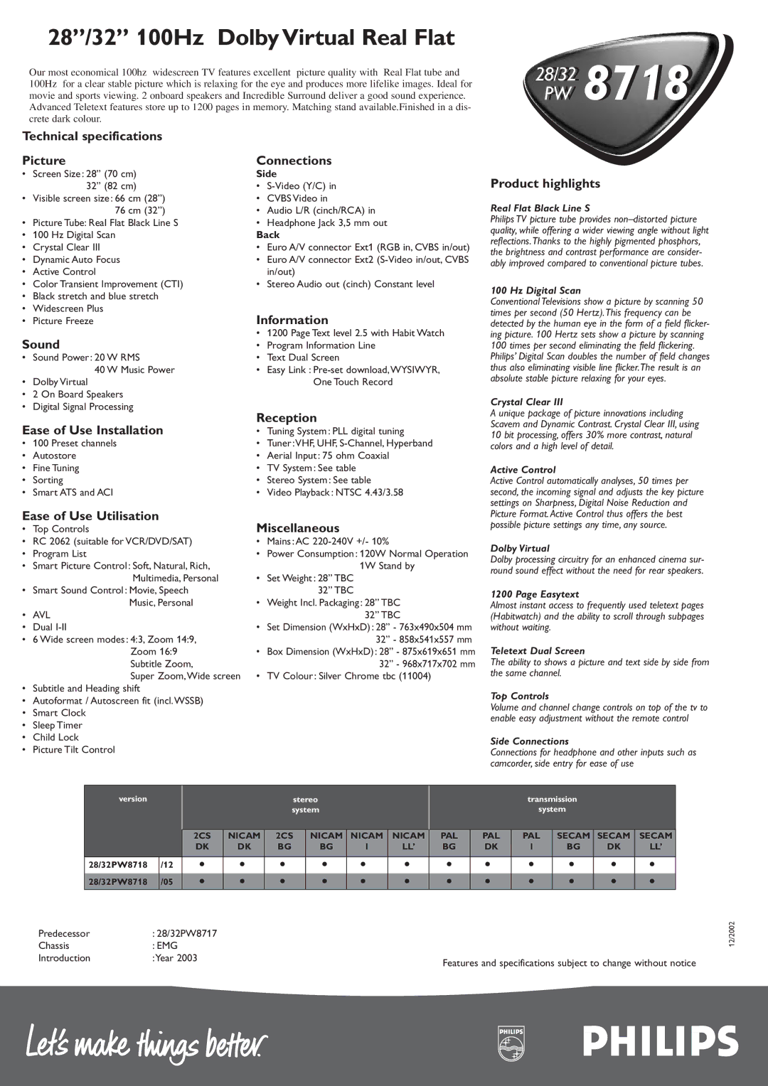 Philips 28PW8718 Technical specifications Picture Connections, Information, Sound, Reception, Ease of Use Installation 