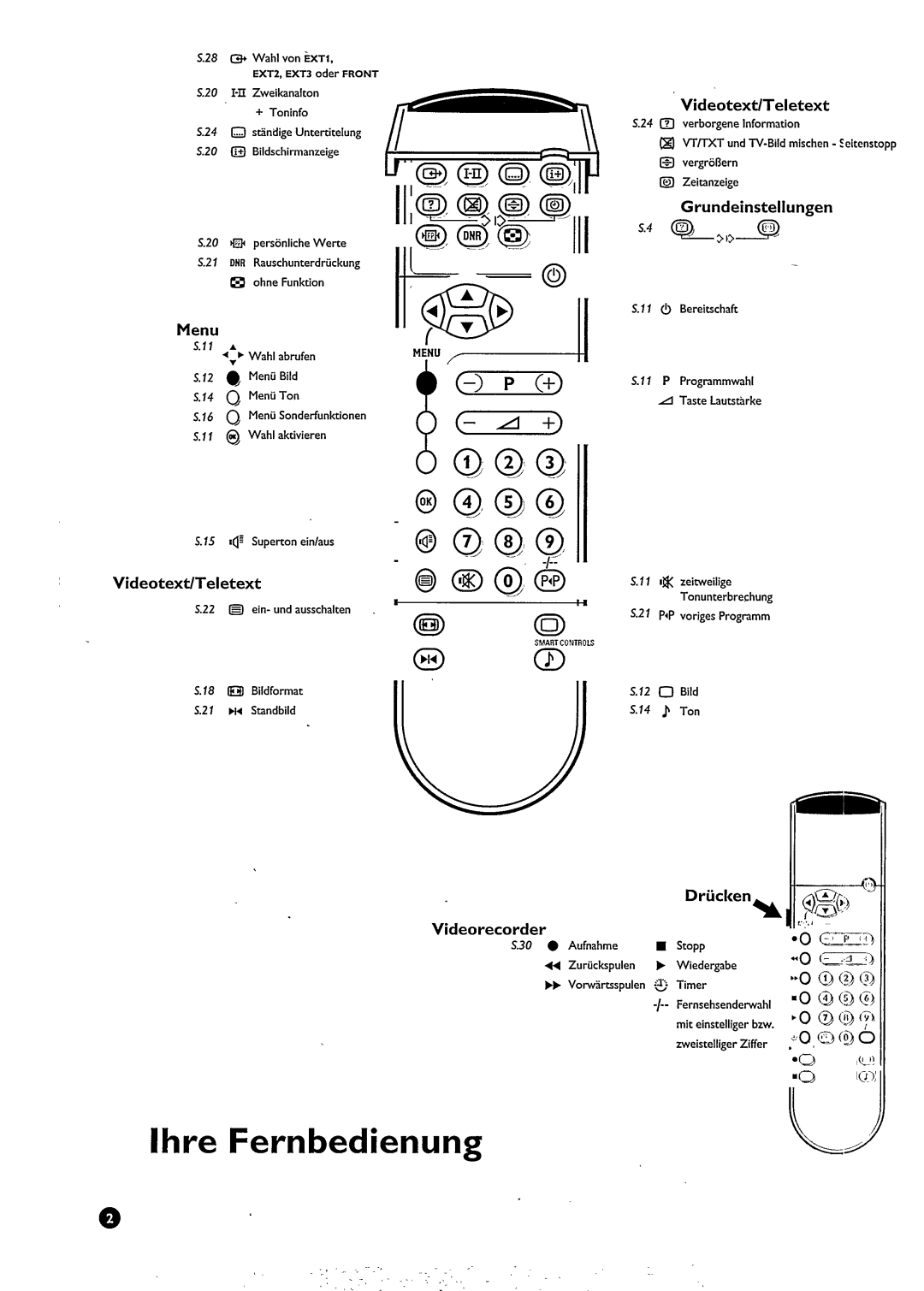 Philips 28PW9502/19 manual 