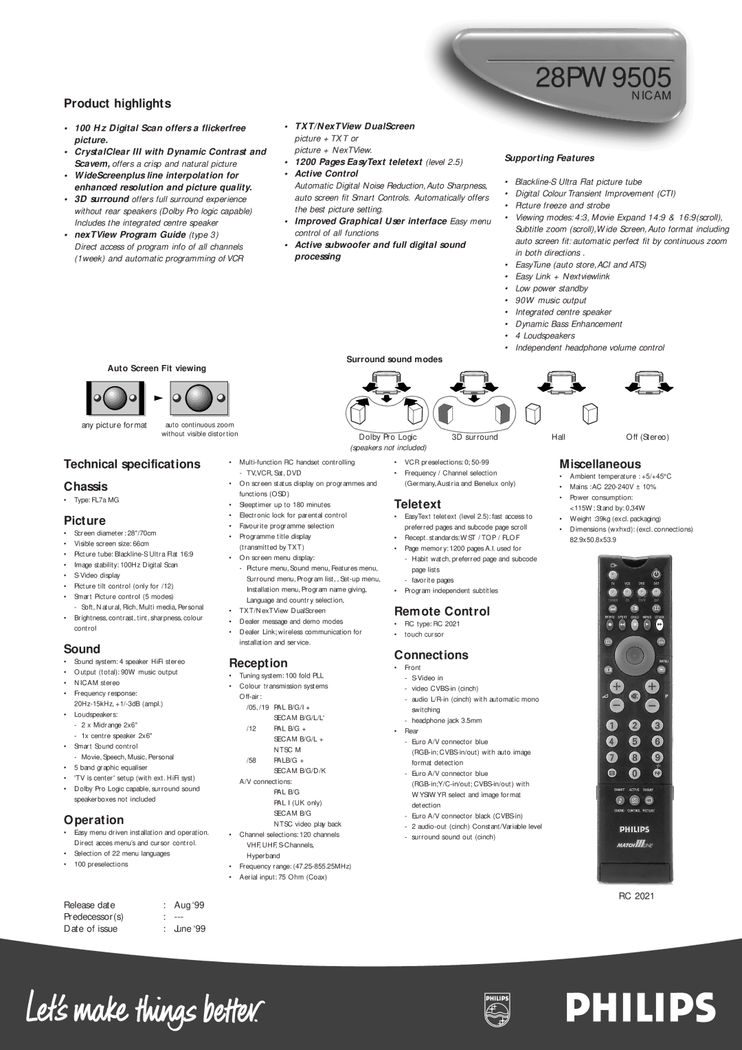 Philips 28PW9505 Product highlights, Technical specifications Chassis, Picture, Sound, Operation, Reception, Teletext 