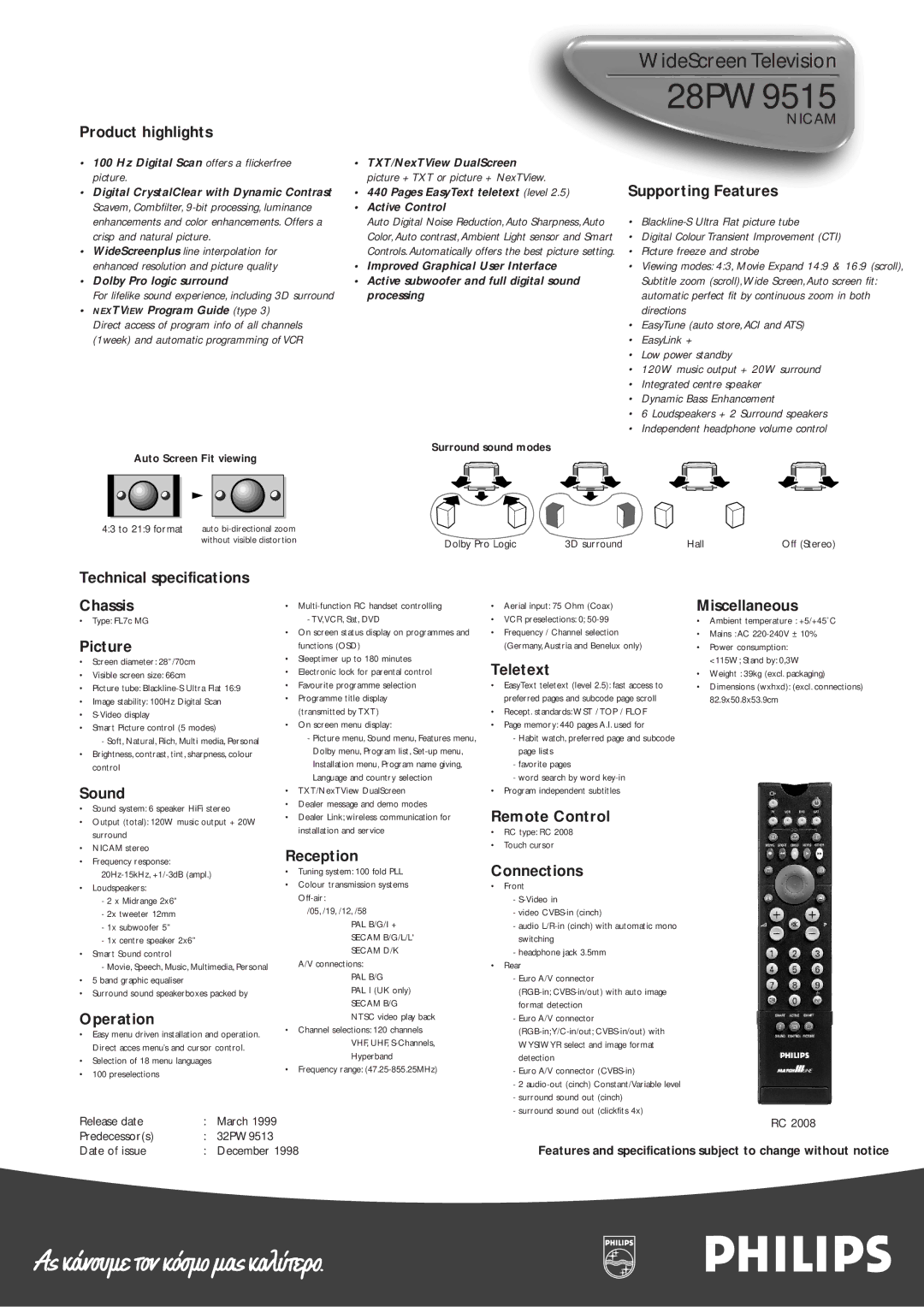 Philips 28PW9515 manual 