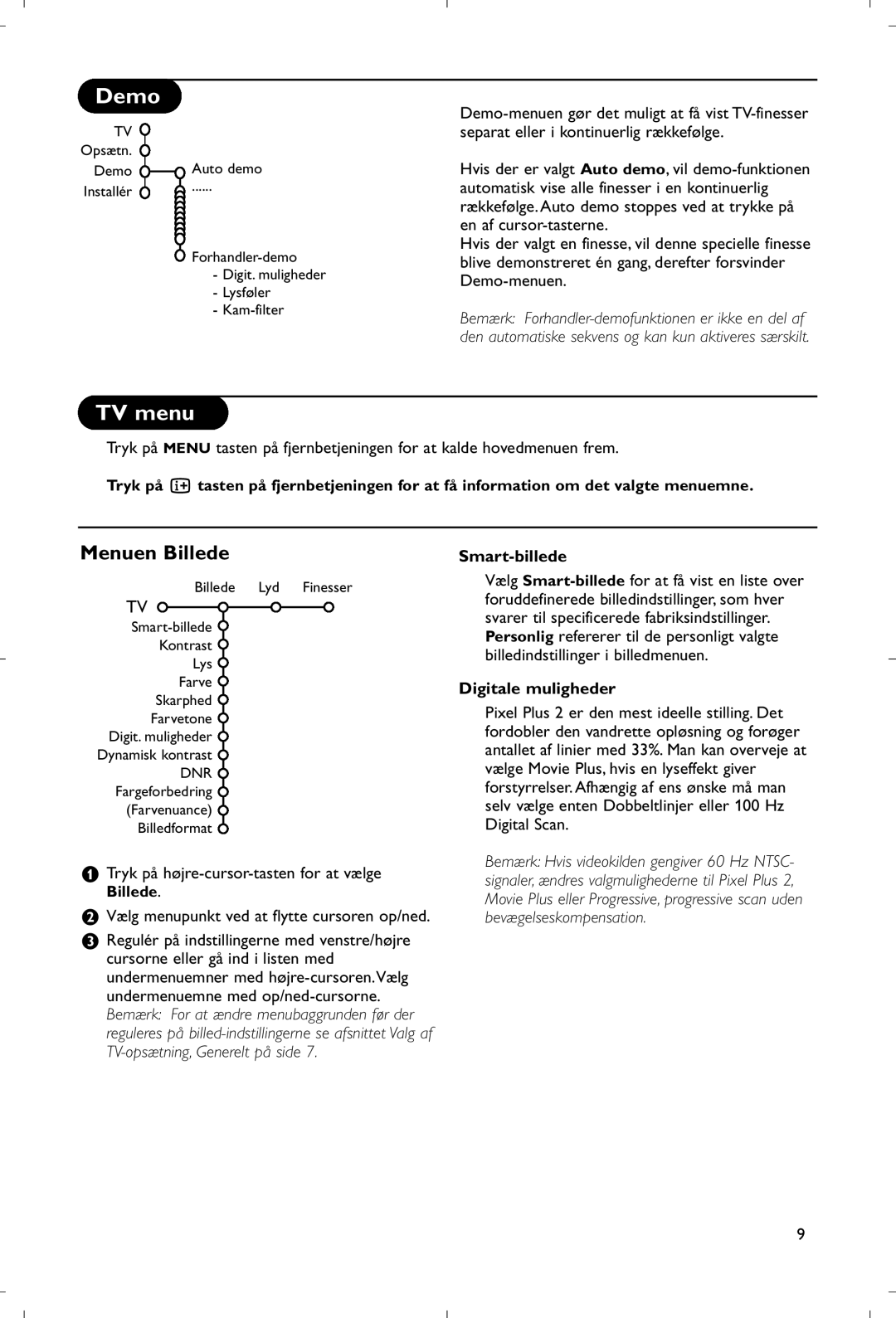 Philips 28PW9520/12 instruction manual Menuen Billede, Smart-billede, Digitale muligheder 