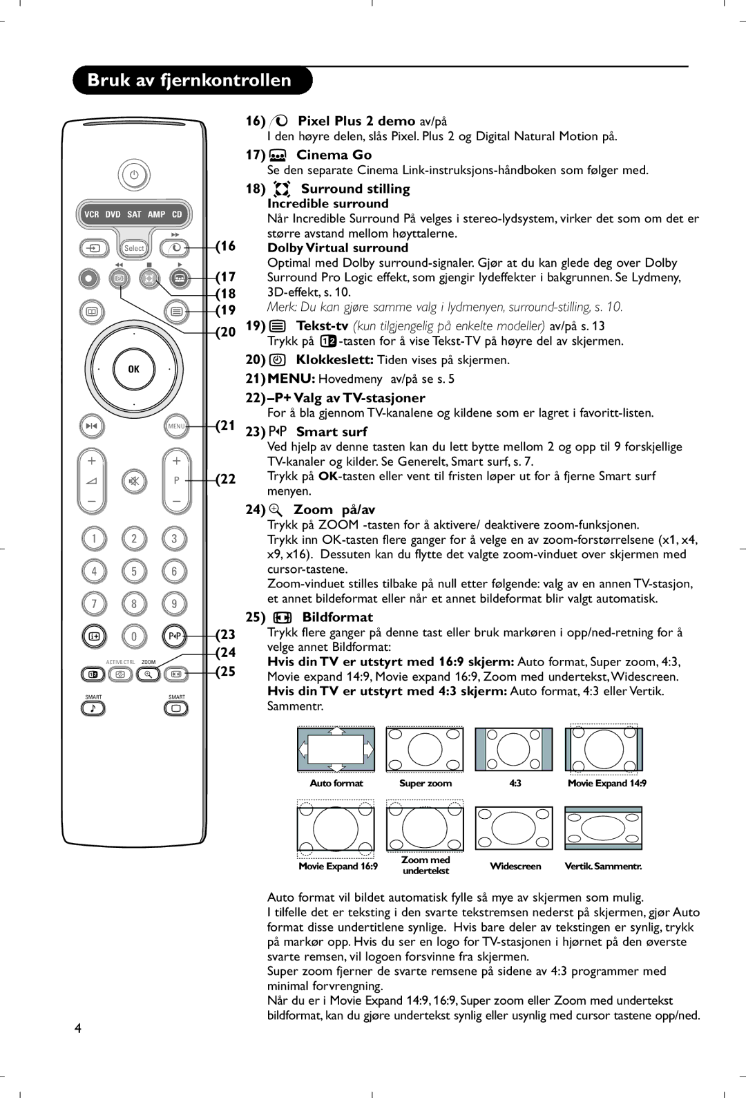 Philips 28PW9520/12 16x Pixel Plus 2 demo av/på, Surround stilling, 22 -P+ Valg av TV-stasjoner, 24w Zoom på/av, Sammentr 