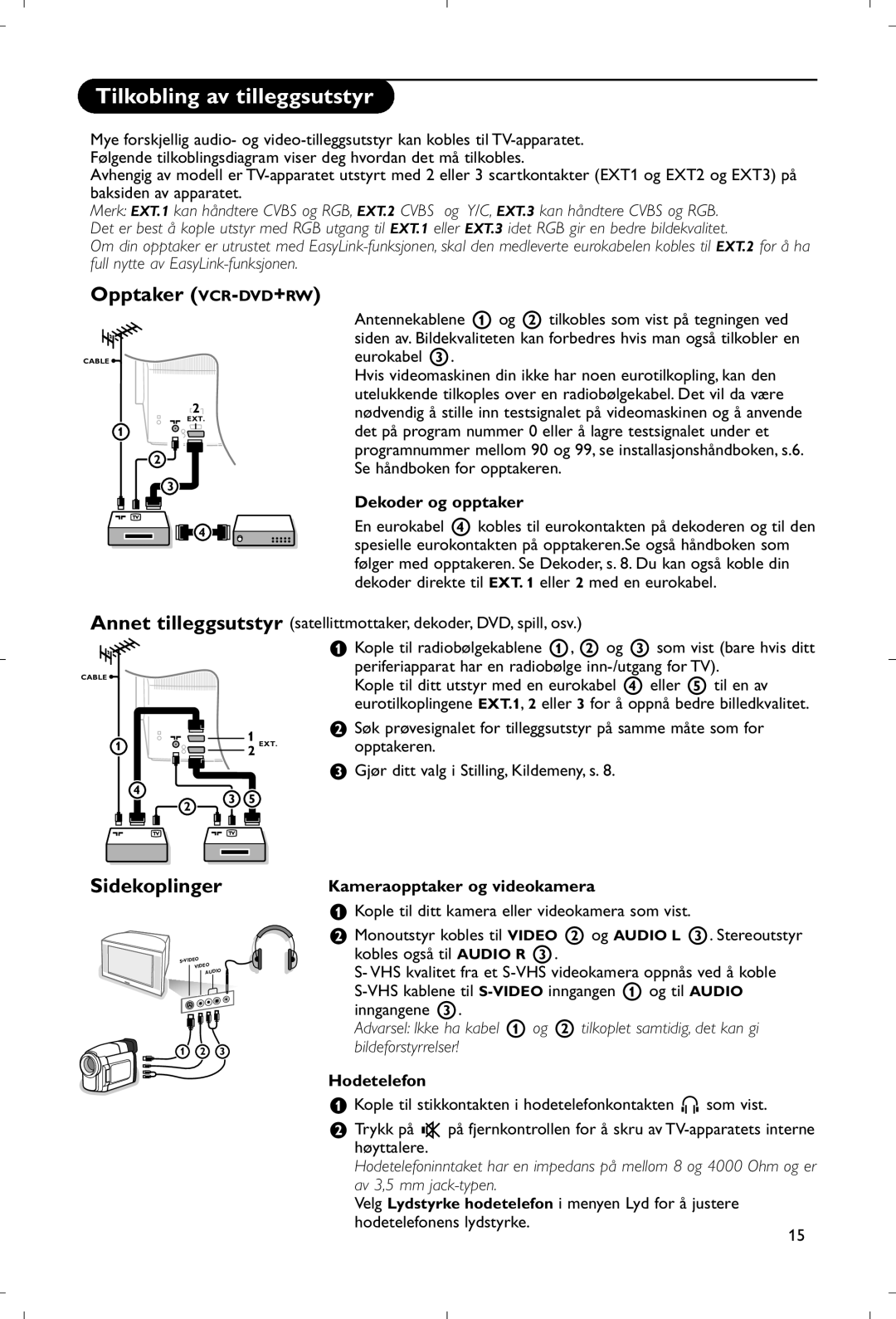 Philips 28PW9520/12 Tilkobling av tilleggsutstyr, Opptaker VCR-DVD+RW, Annet tilleggsutstyr, Sidekoplinger 