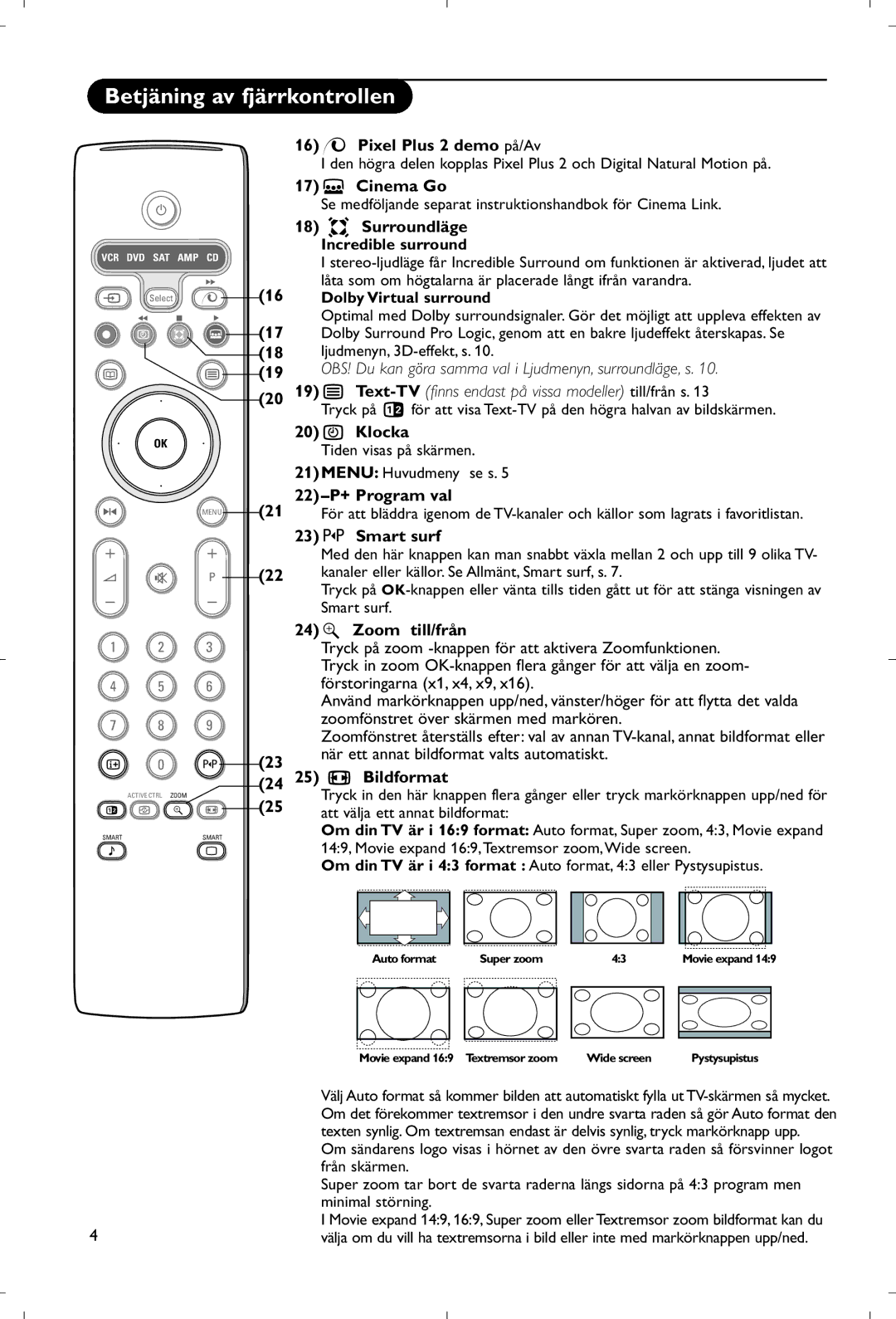 Philips 28PW9520/12 16x Pixel Plus 2 demo på/Av, Surroundläge, 20U Klocka, 22 -P+ Program val, 24w Zoom till/från 