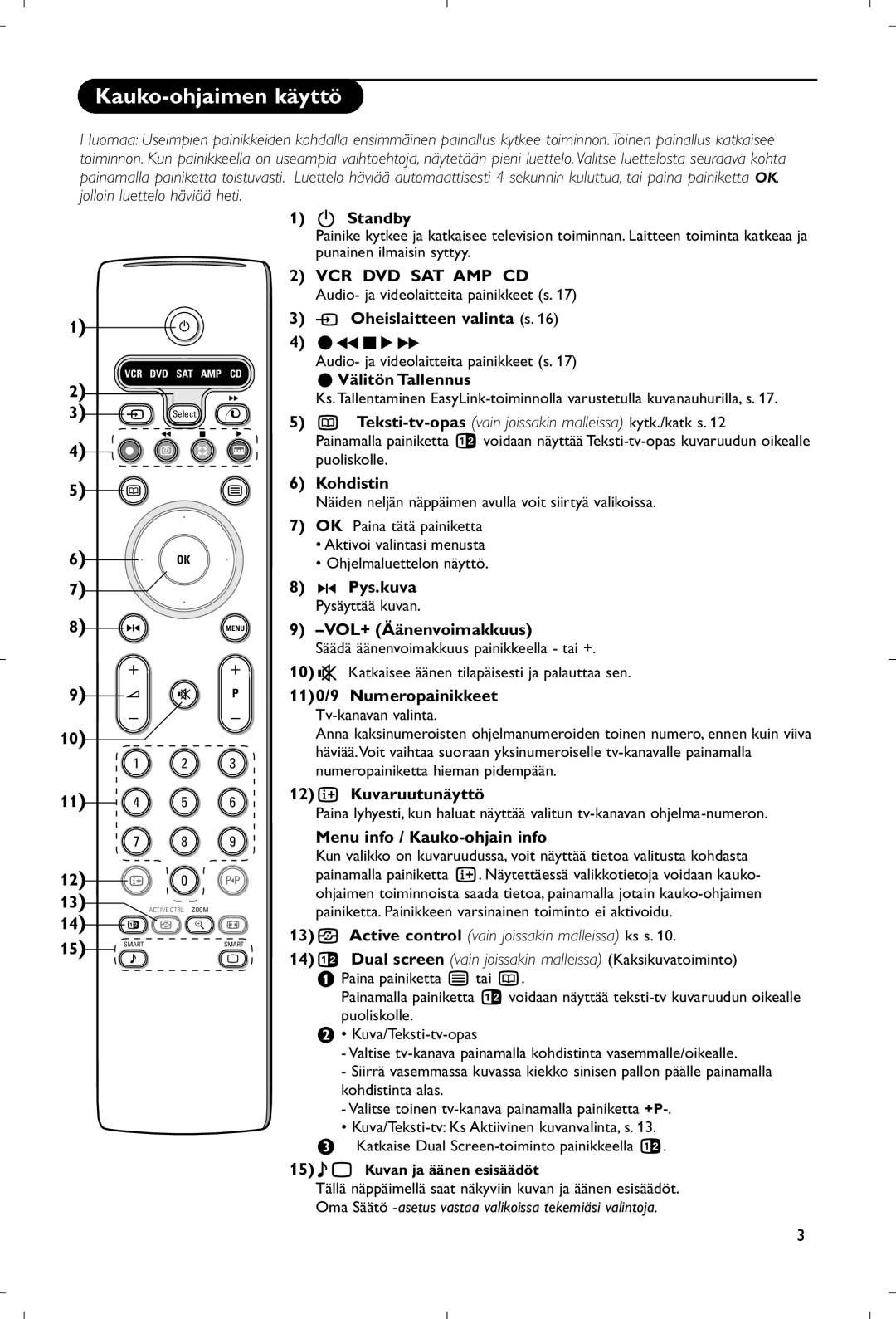 Philips 28PW9520/12 instruction manual Kauko-ohjaimen käyttö 