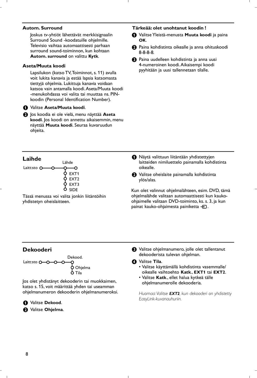 Philips 28PW9520/12 instruction manual Laihde, Dekooderi, Autom. Surround, Aseta/Muuta koodi, Tärkeää olet unohtanut koodin 