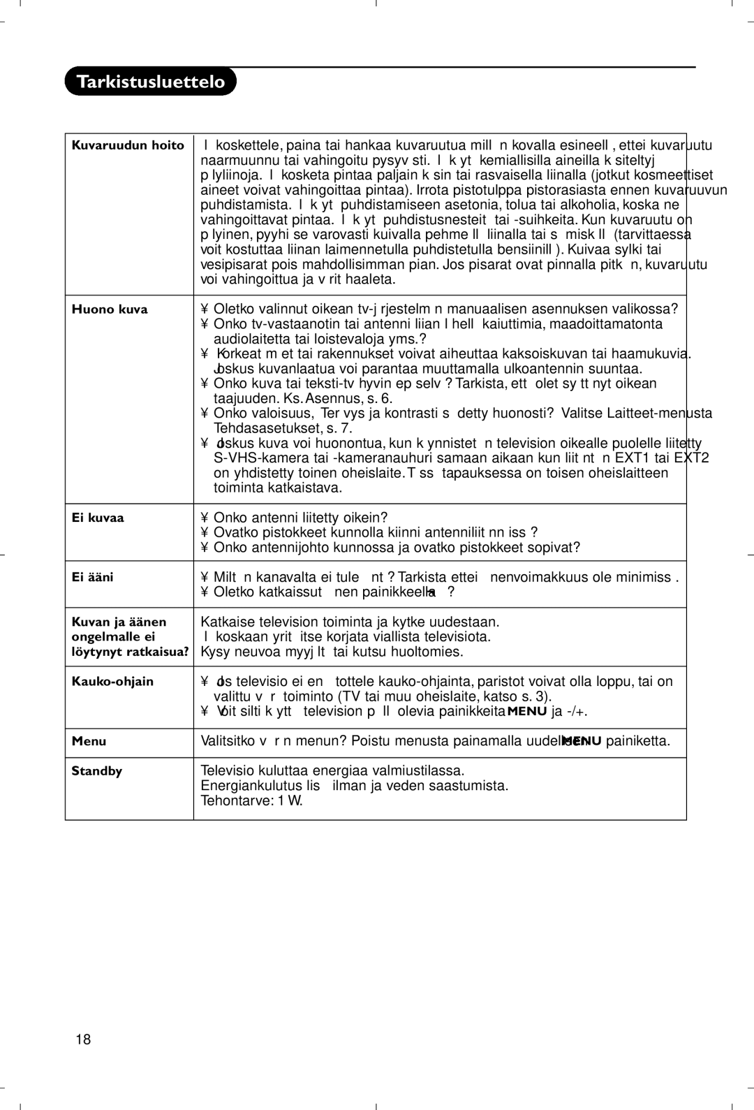 Philips 28PW9520/12 instruction manual Tarkistusluettelo 