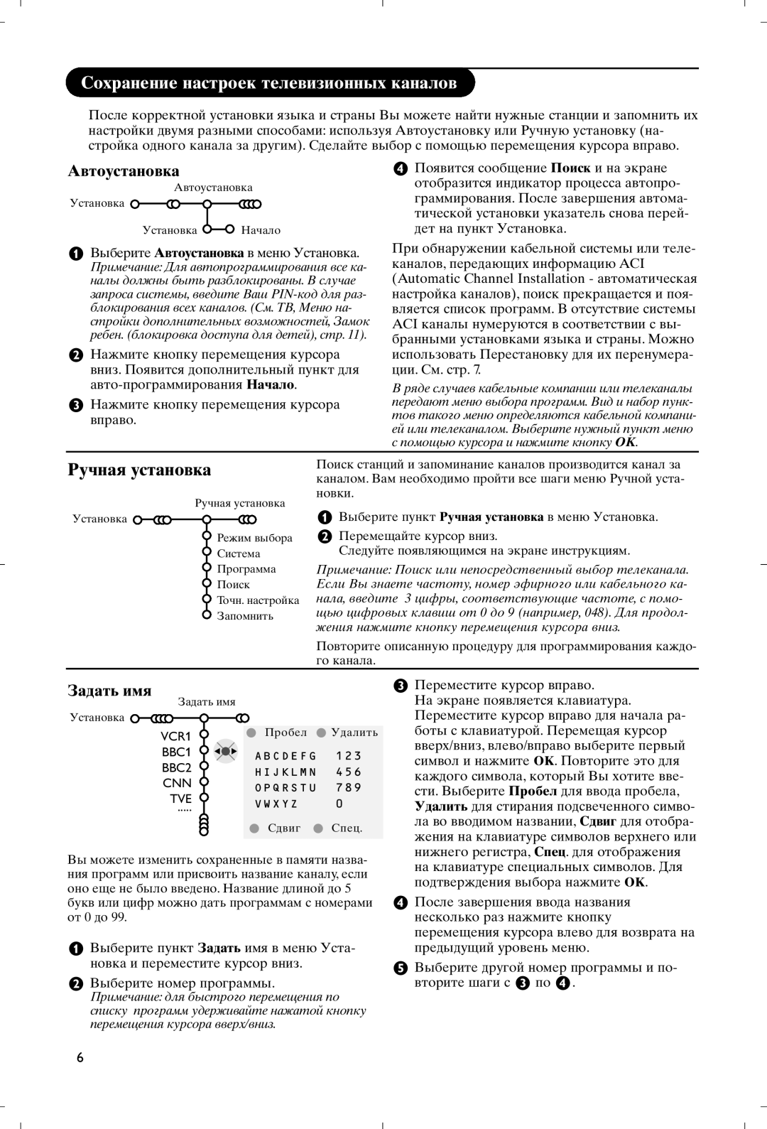 Philips 28PW9520/12 instruction manual Сохранение настроек телевизионных каналов 