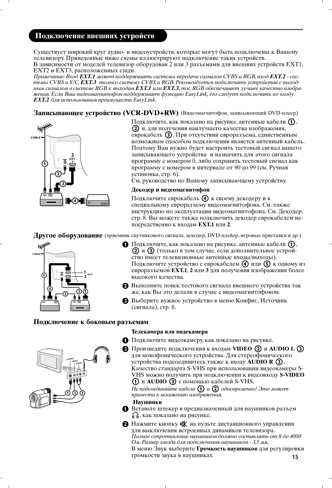 Philips 28PW9520/12 instruction manual Декодер и видеомагнитофон, Телекамера или видекамерa, Наушники 