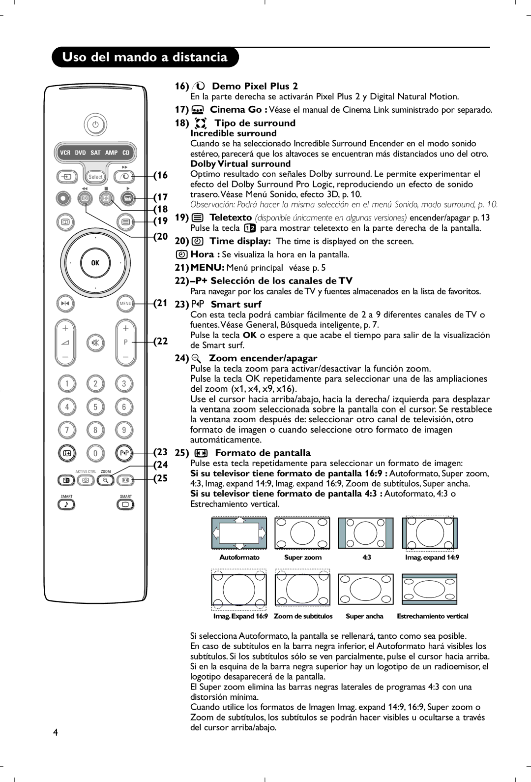 Philips 28PW9520/12 16x Demo Pixel Plus, Tipo de surround, 22-P+ Selección de los canales de TV, 24w Zoom encender/apagar 