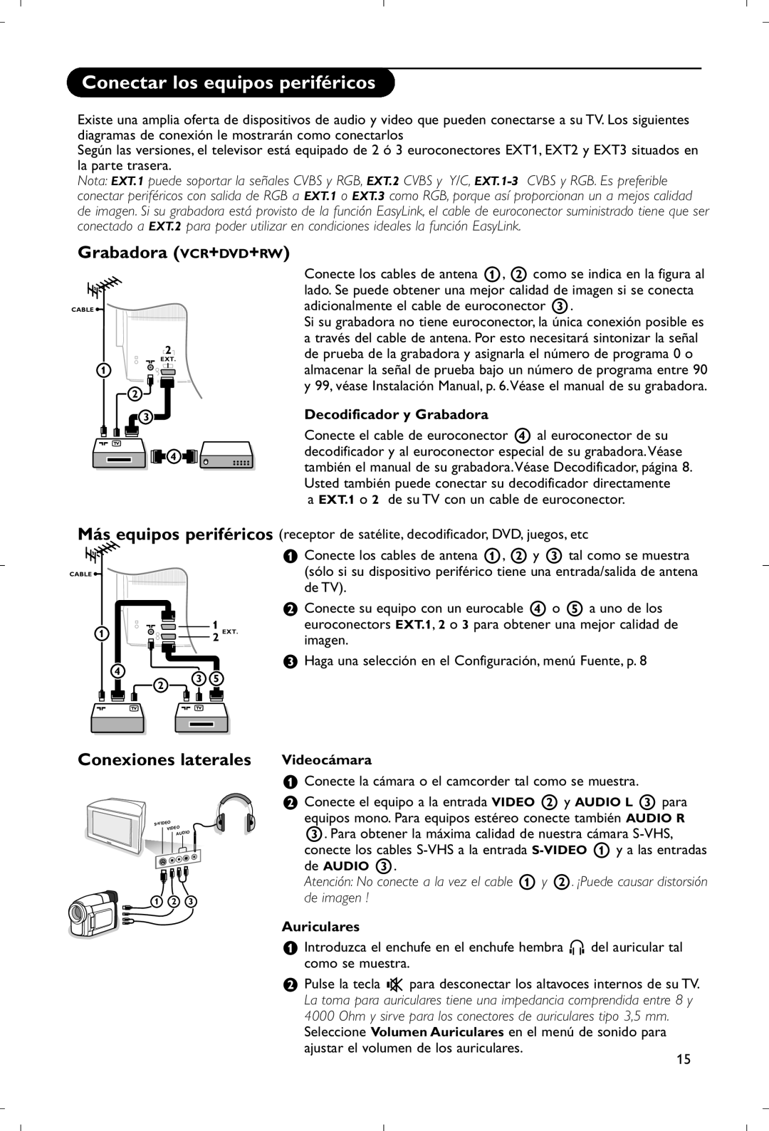 Philips 28PW9520/12 Conectar los equipos periféricos, Grabadora VCR+DVD+RW, Conexiones laterales, Auriculares 