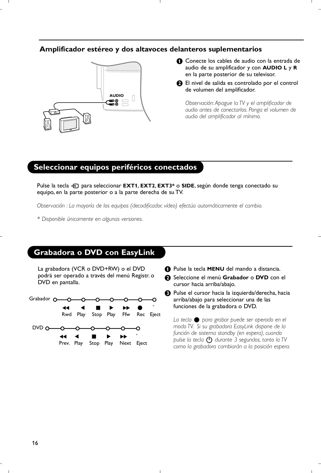 Philips 28PW9520/12 instruction manual Seleccionar equipos periféricos conectados, Grabadora o DVD con EasyLink 