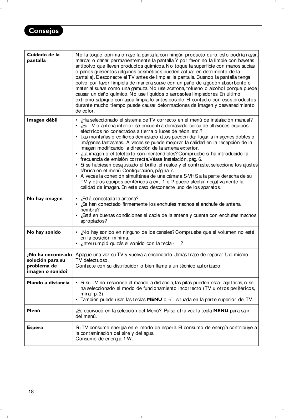 Philips 28PW9520/12 instruction manual Consejos 