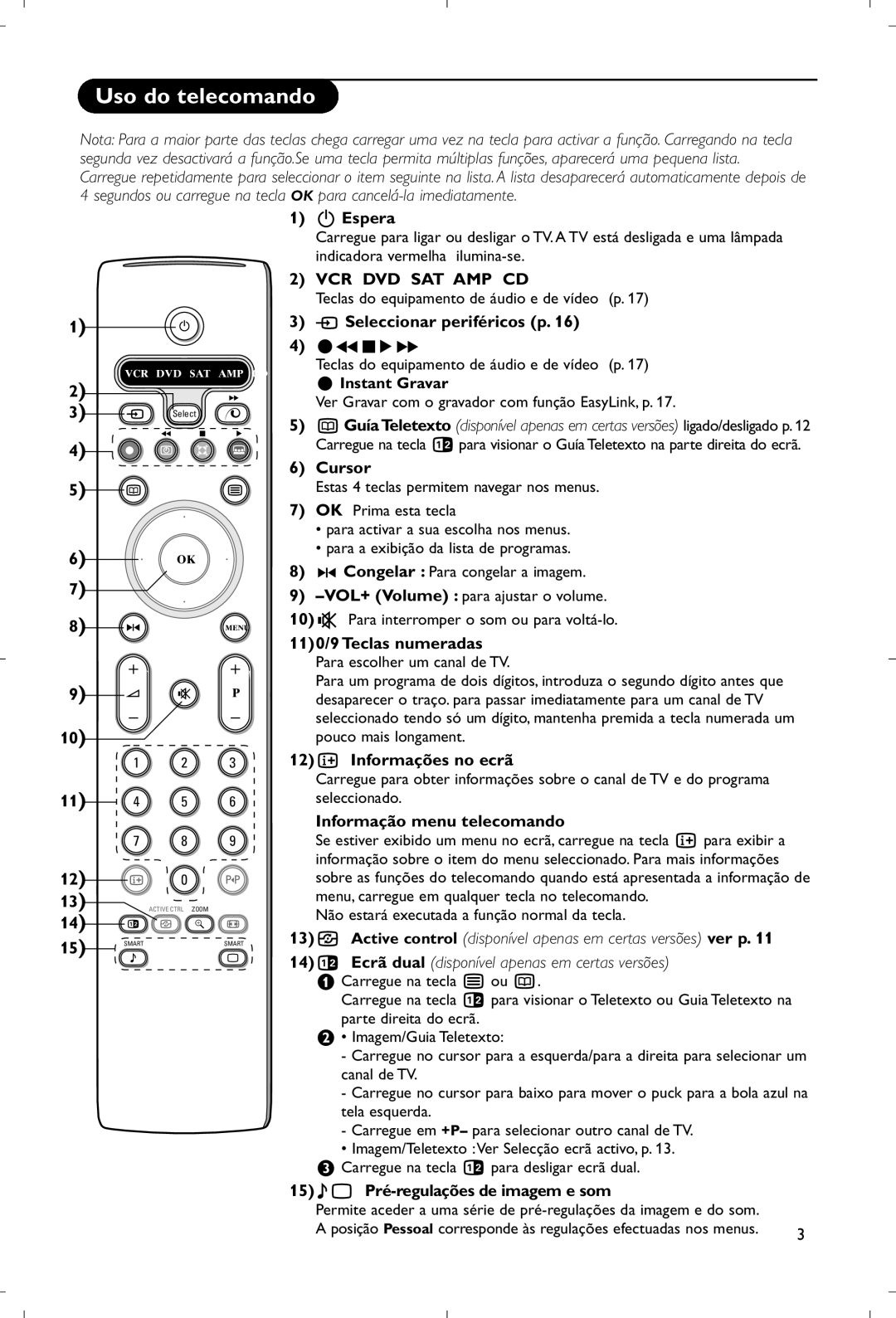 Philips 28PW9520/12 instruction manual Uso do telecomando 