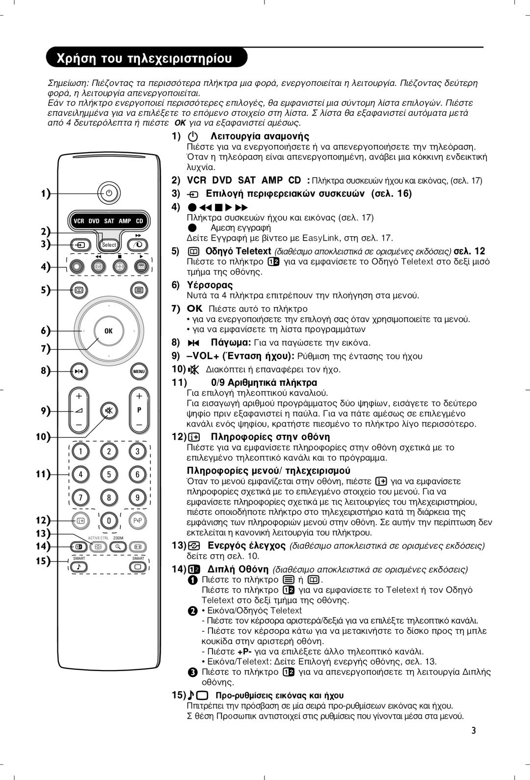 Philips 28PW9520/12 instruction manual Ωú‹Ûë Ùô˘ Ùëïâ¯Âèúèûùëú›Ô˘, 15-O¶ÚÔ-Ú˘ıÌ›ÛÂÈ˜ ÂÈÎﬁÓ·˜ Î·È ‹¯Ô˘ 