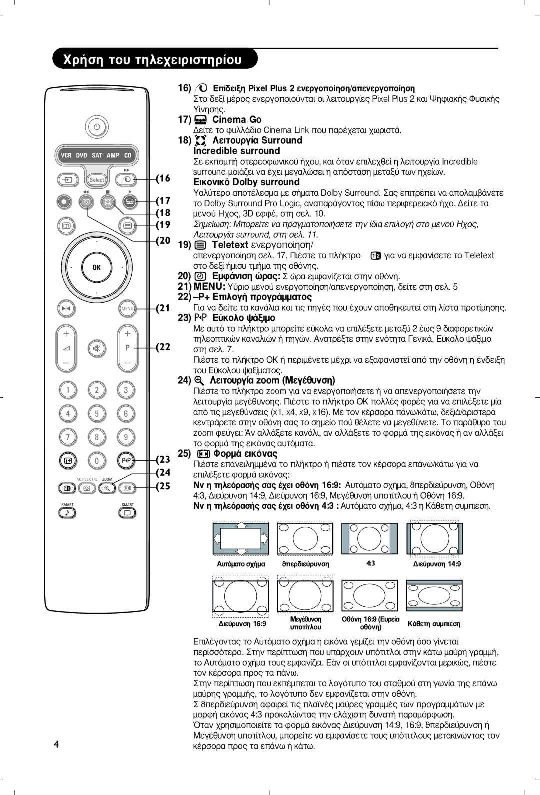 Philips 28PW9520/12 18 Q §ÂÈÙÔ˘ÚÁ›· Surround Incredible surround, 16 x á›‰ÂÈÍË Pixel Plus 2 ÂÓÂÚÁÔÔ›ËÛË/·ÂÓÂÚÁÔÔ›ËÛË 