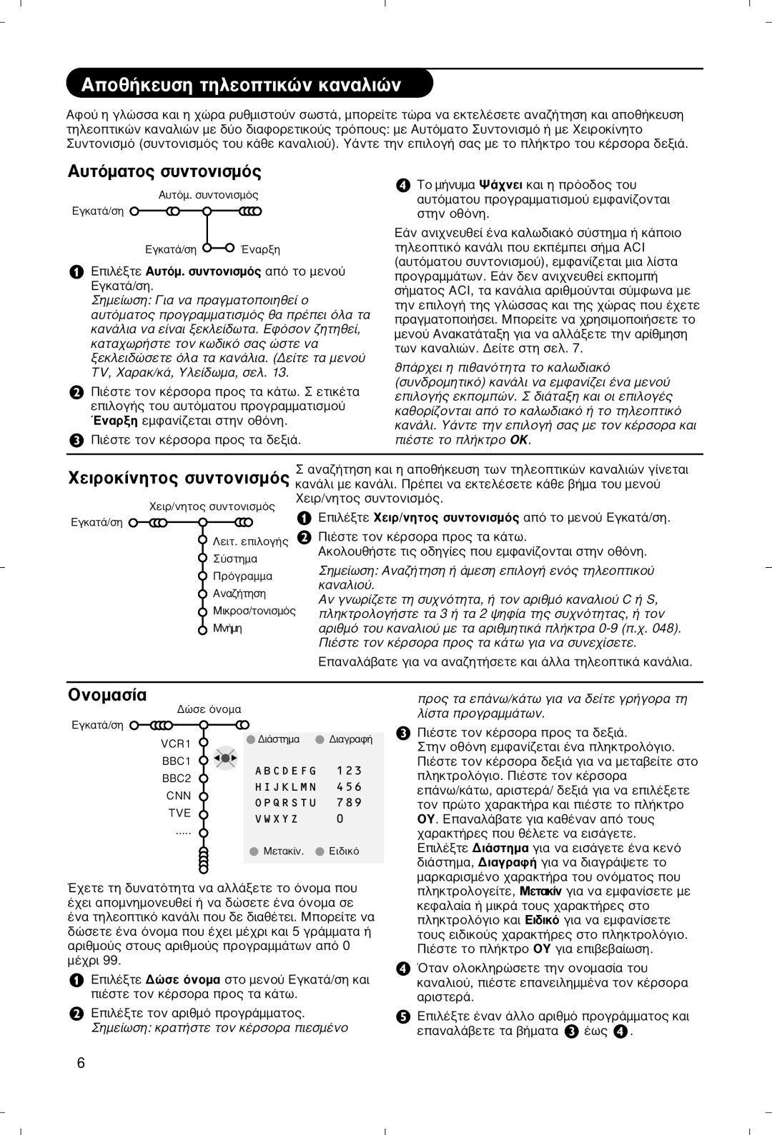 Philips 28PW9520/12 instruction manual Ôı‹ÎÂ˘ÛË ÙËÏÂÔÙÈÎÒÓ Î·Ó·ÏÈÒÓ, ÈÏ¤ÍÙÂ Å˘ÙﬁÌ. Û˘ÓÙÔÓÈÛÌﬁ˜ ·ﬁ ÙÔ ÌÂÓÔ‡ áÁÎ·Ù¿/ÛË 