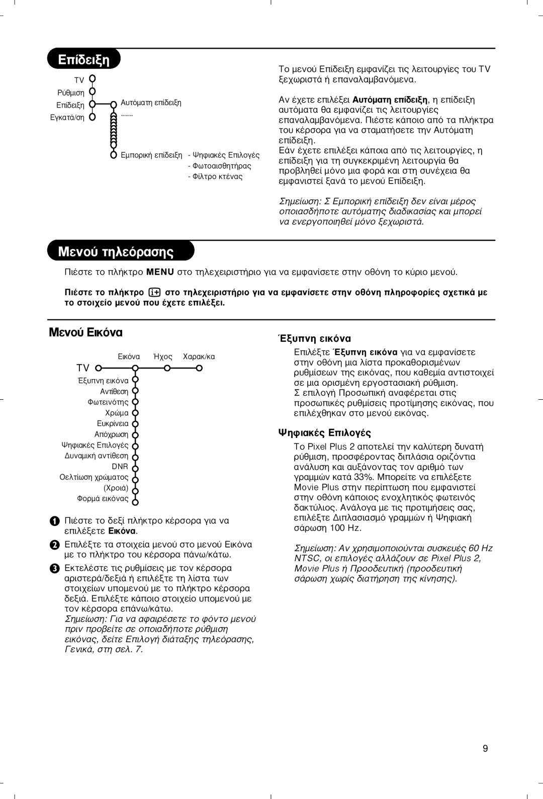 Philips 28PW9520/12 instruction manual ›‰Âèíë 