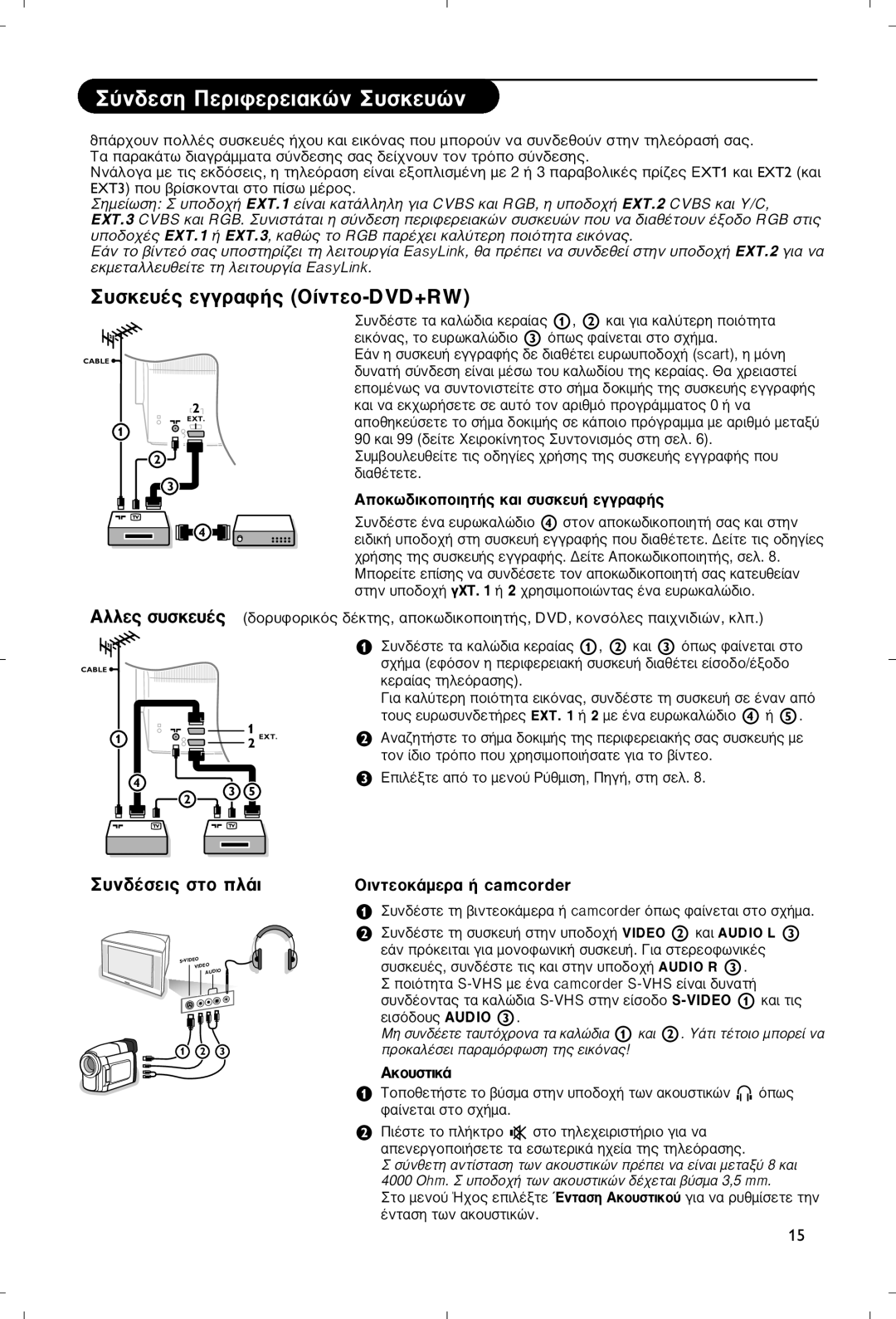 Philips 28PW9520/12 instruction manual Ôîˆ‰Èîôôèëù‹˜ Î·È Û˘Ûîâ˘‹ Âááú·Ê‹˜, ÈÏ¤ÍÙÂ ·ﬁ ÙÔ ÌÂÓÔ‡ ∑‡ıÌÈÛË, ¶ËÁ‹, ÛÙË ÛÂÏ 