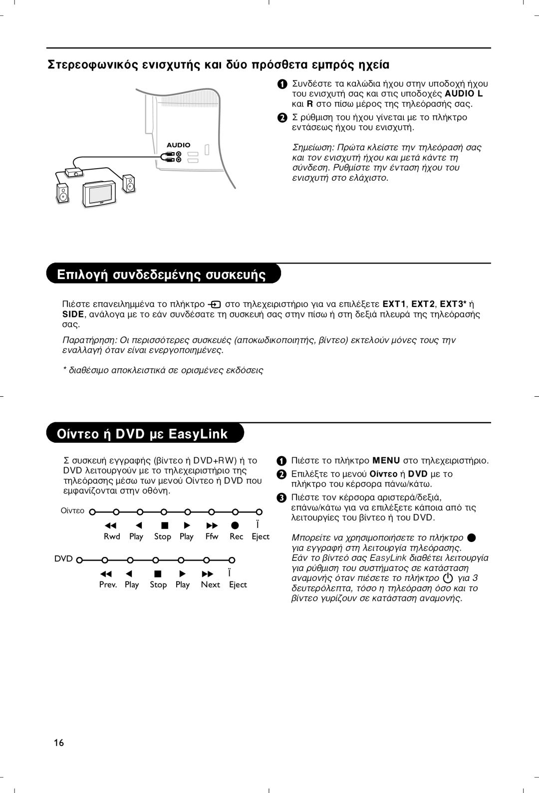 Philips 28PW9520/12 instruction manual Èïôá‹ Û˘Ó‰Â‰Âì¤Óë˜ Û˘Ûîâ˘‹˜ 