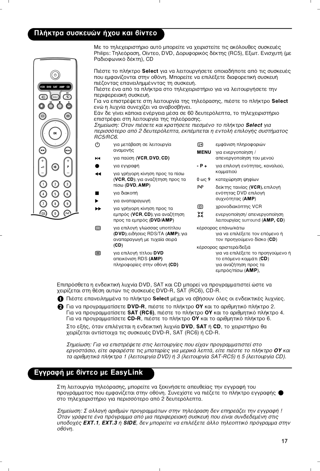 Philips 28PW9520/12 instruction manual ¶Ï‹Îùú· Û˘Ûîâ˘Òó ‹¯Ô˘ Î·È ‚›Óùâô 