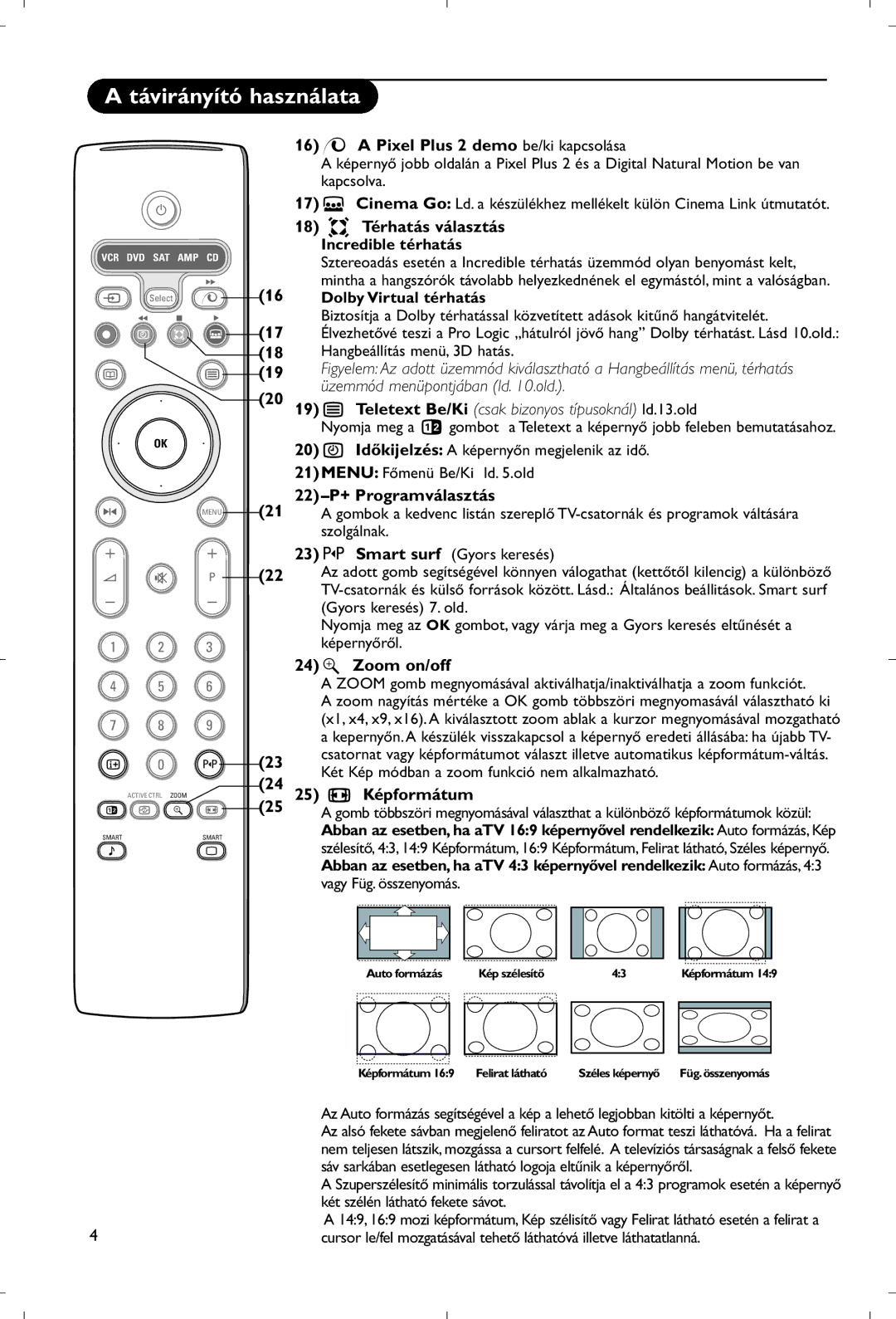 Philips 28PW9520/12 16x a Pixel Plus 2 demo be/ki kapcsolása, 18 Q Térhatás választás, 22 -P+ Programválasztás 