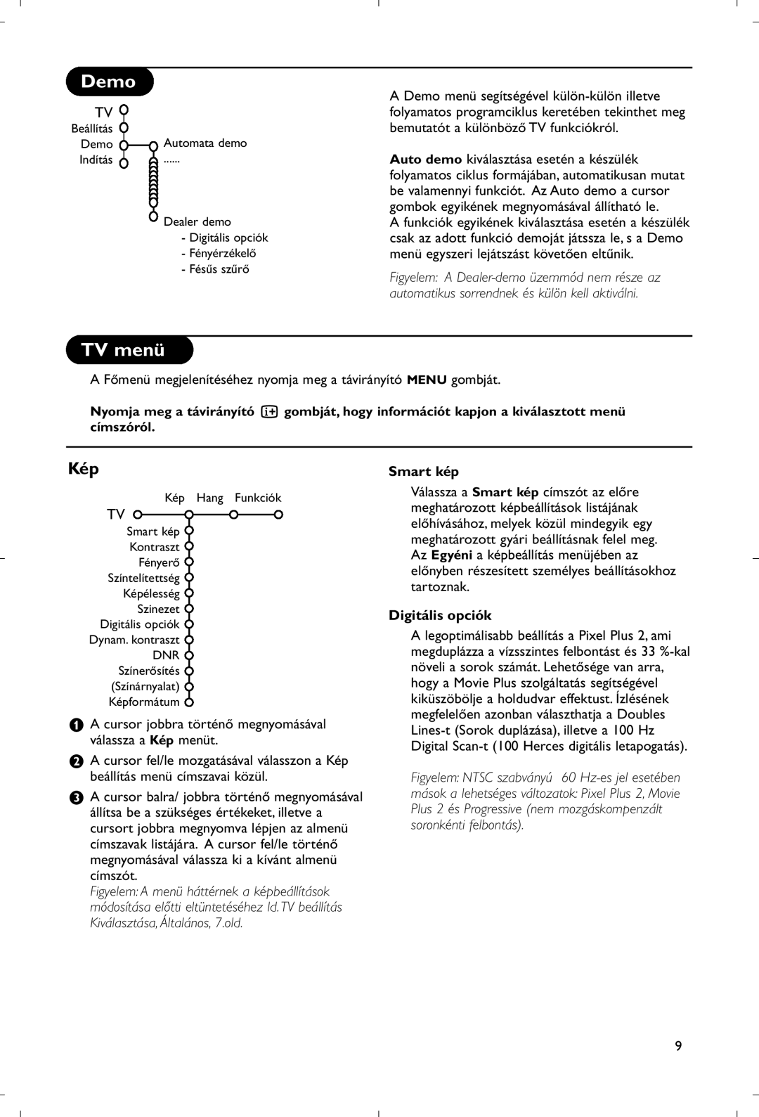 Philips 28PW9520/12 instruction manual TV menü, Kép, Smart kép, Digitális opciók 