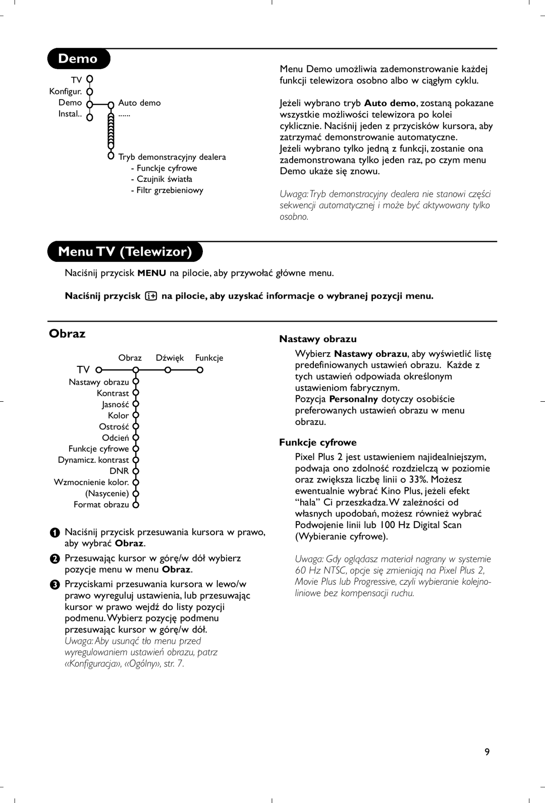 Philips 28PW9520/12 instruction manual Menu TV Telewizor, Obraz, Nastawy obrazu, Funkcje cyfrowe, DNR Wzmocnienie kolor 